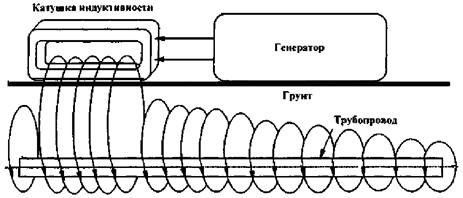 Описание: 114