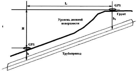 Описание: 117