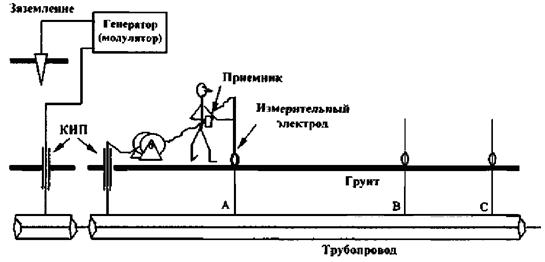 Описание: 119