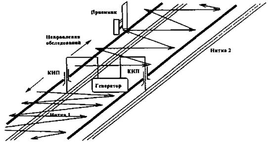 Описание: 130