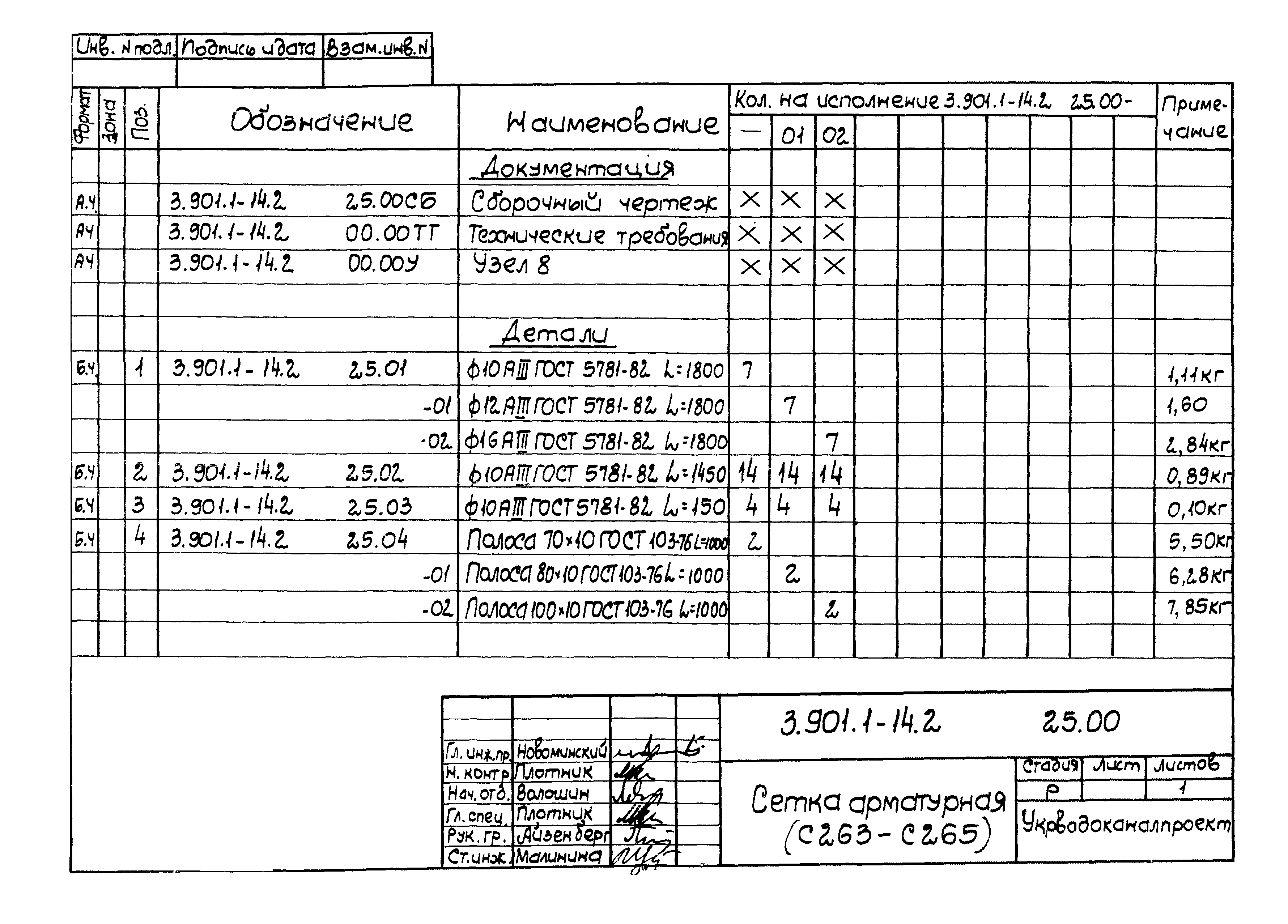 Серия 3.901.1-14