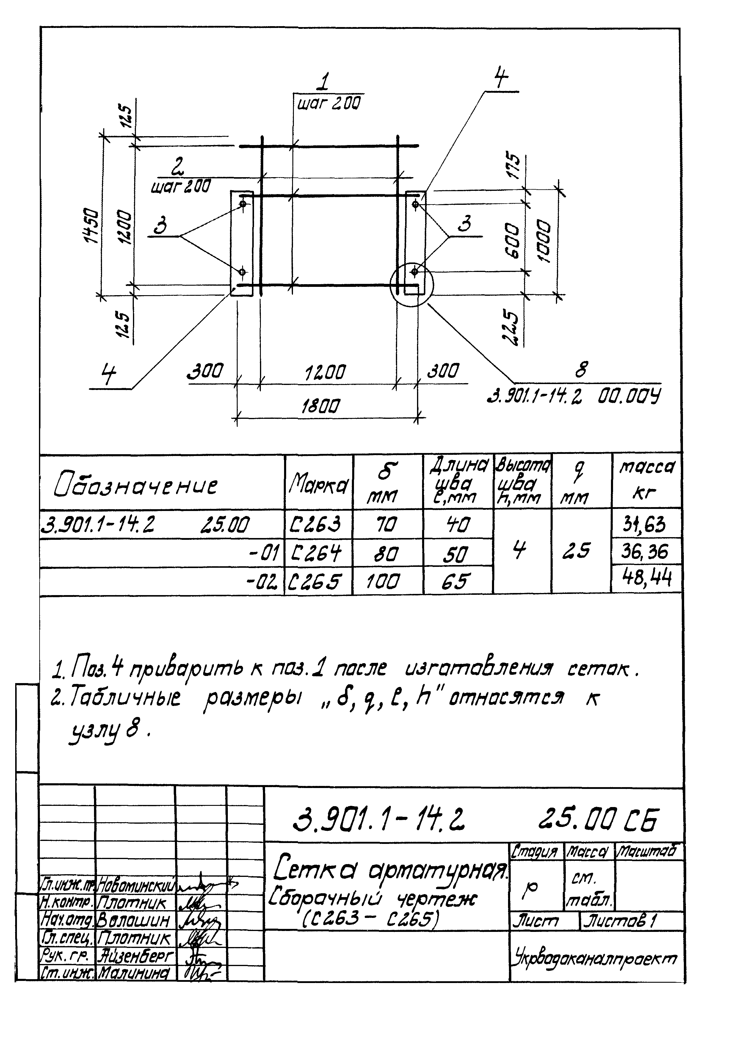 Серия 3.901.1-14