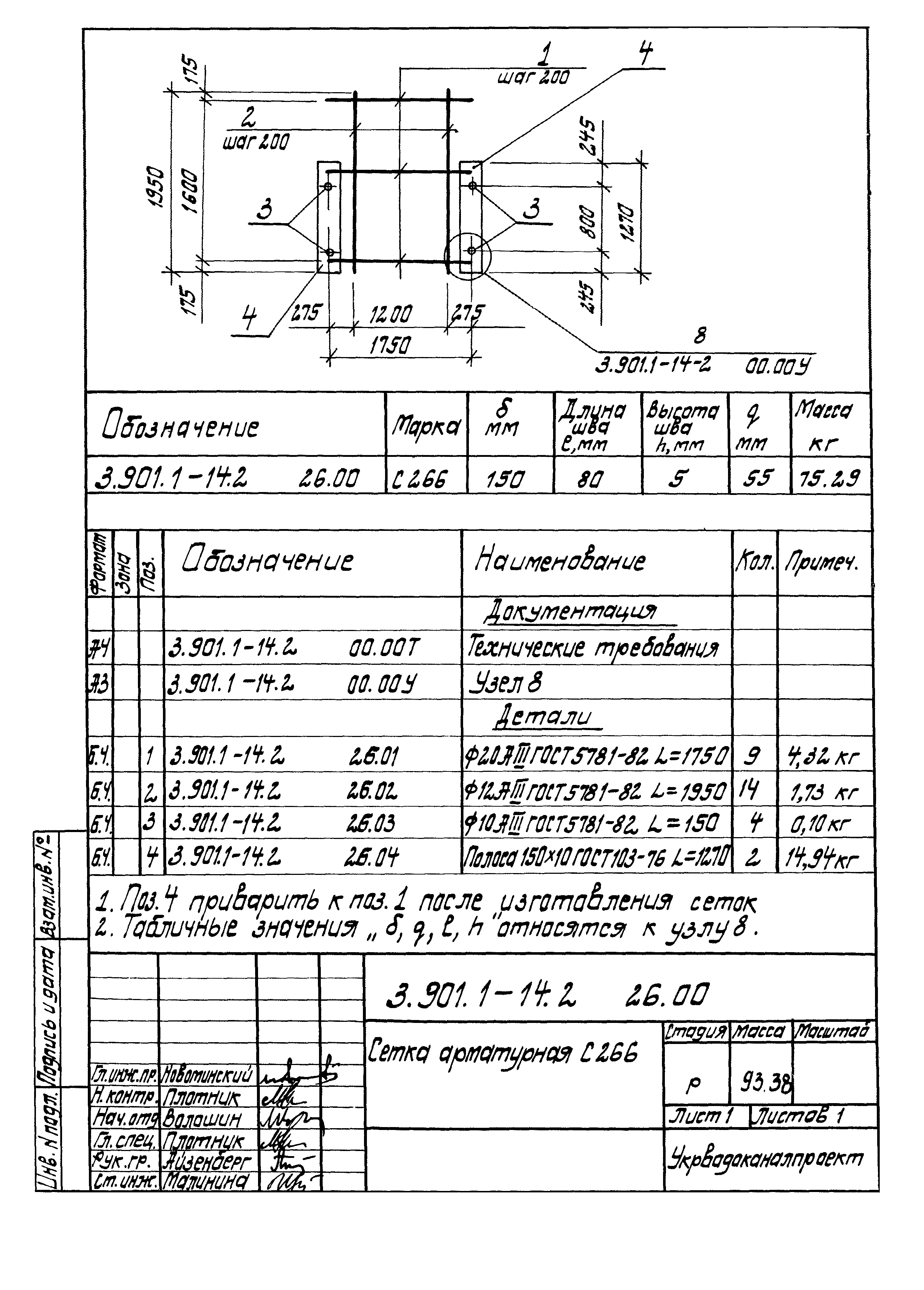 Серия 3.901.1-14