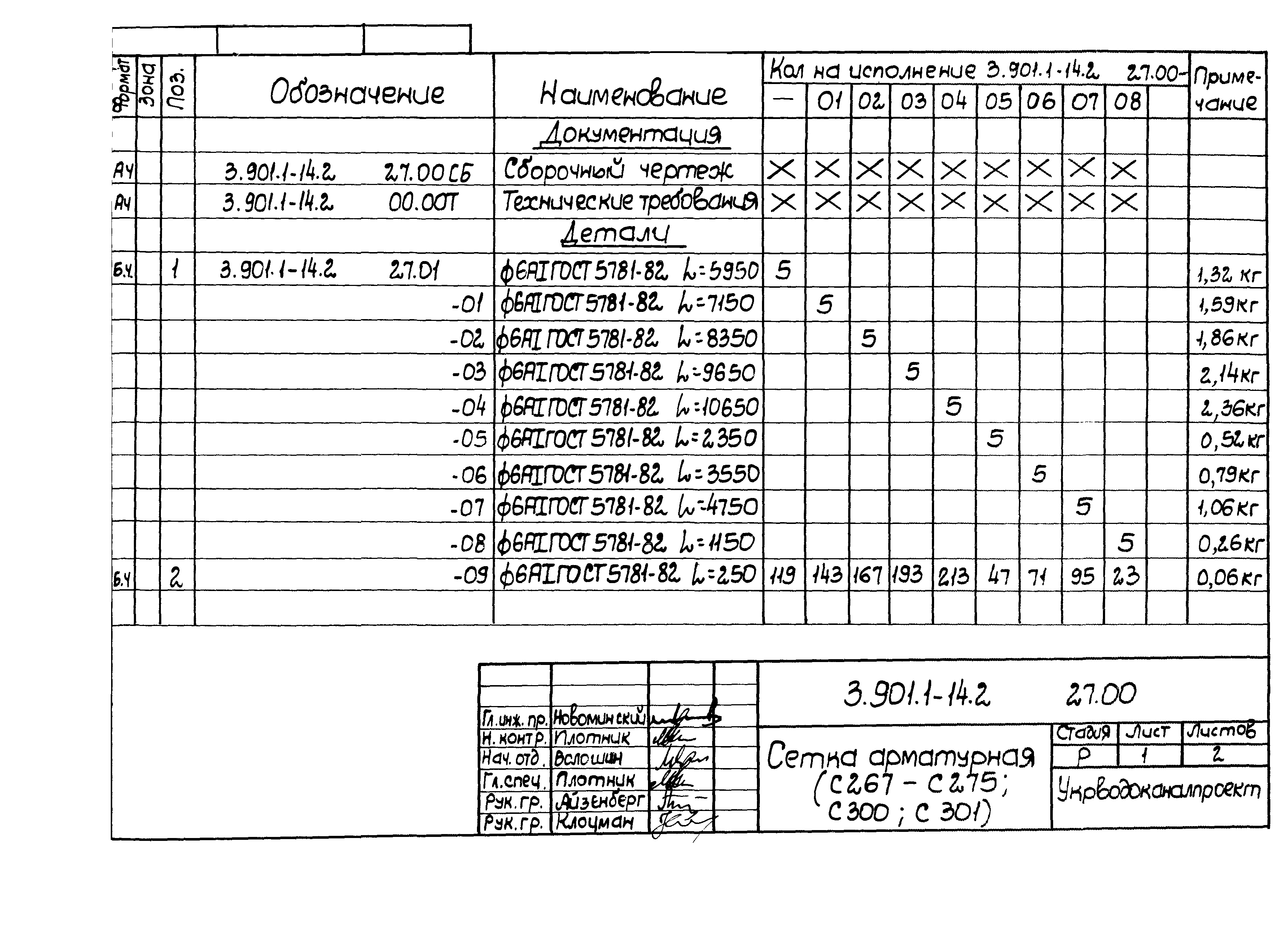 Серия 3.901.1-14