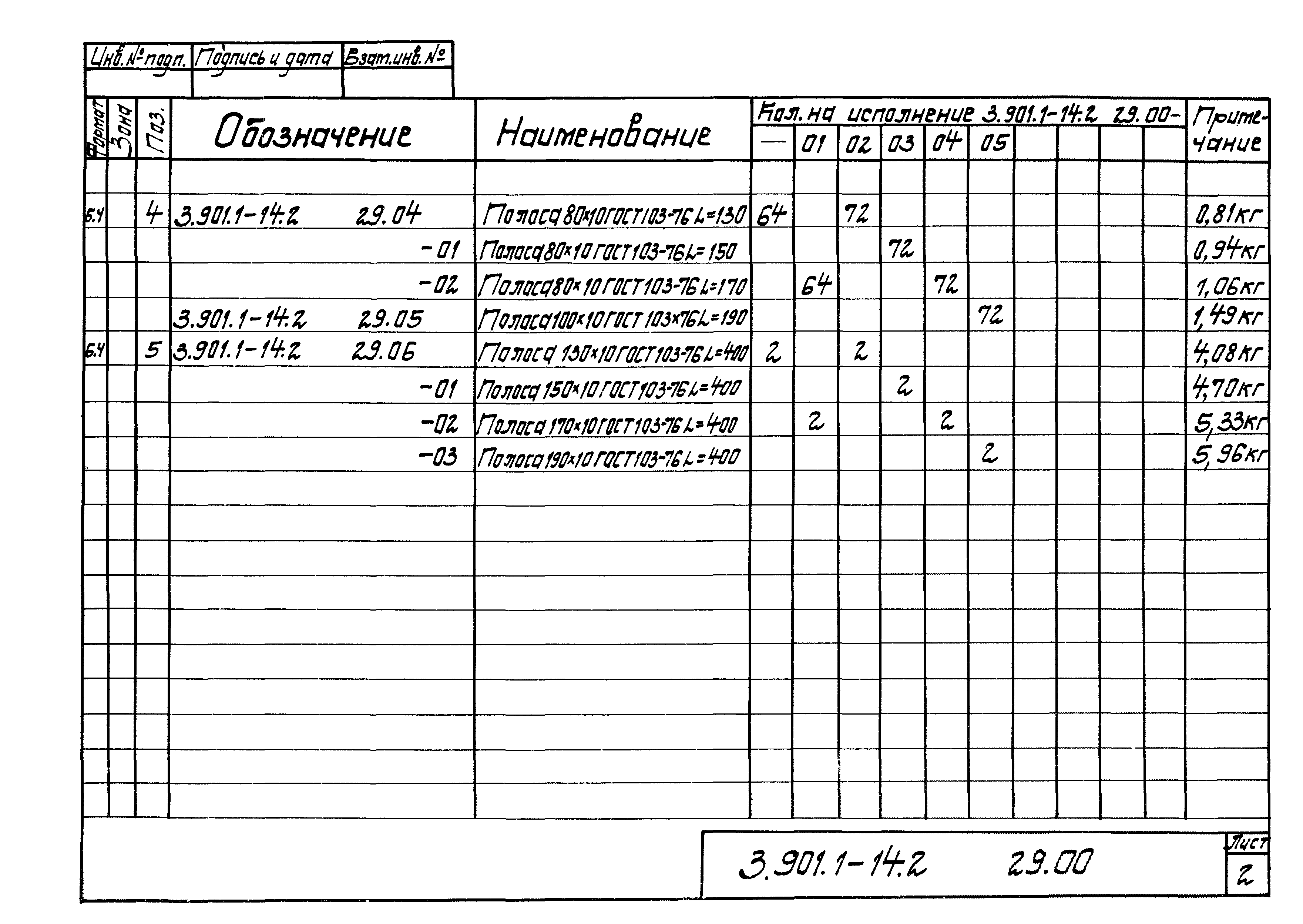 Серия 3.901.1-14