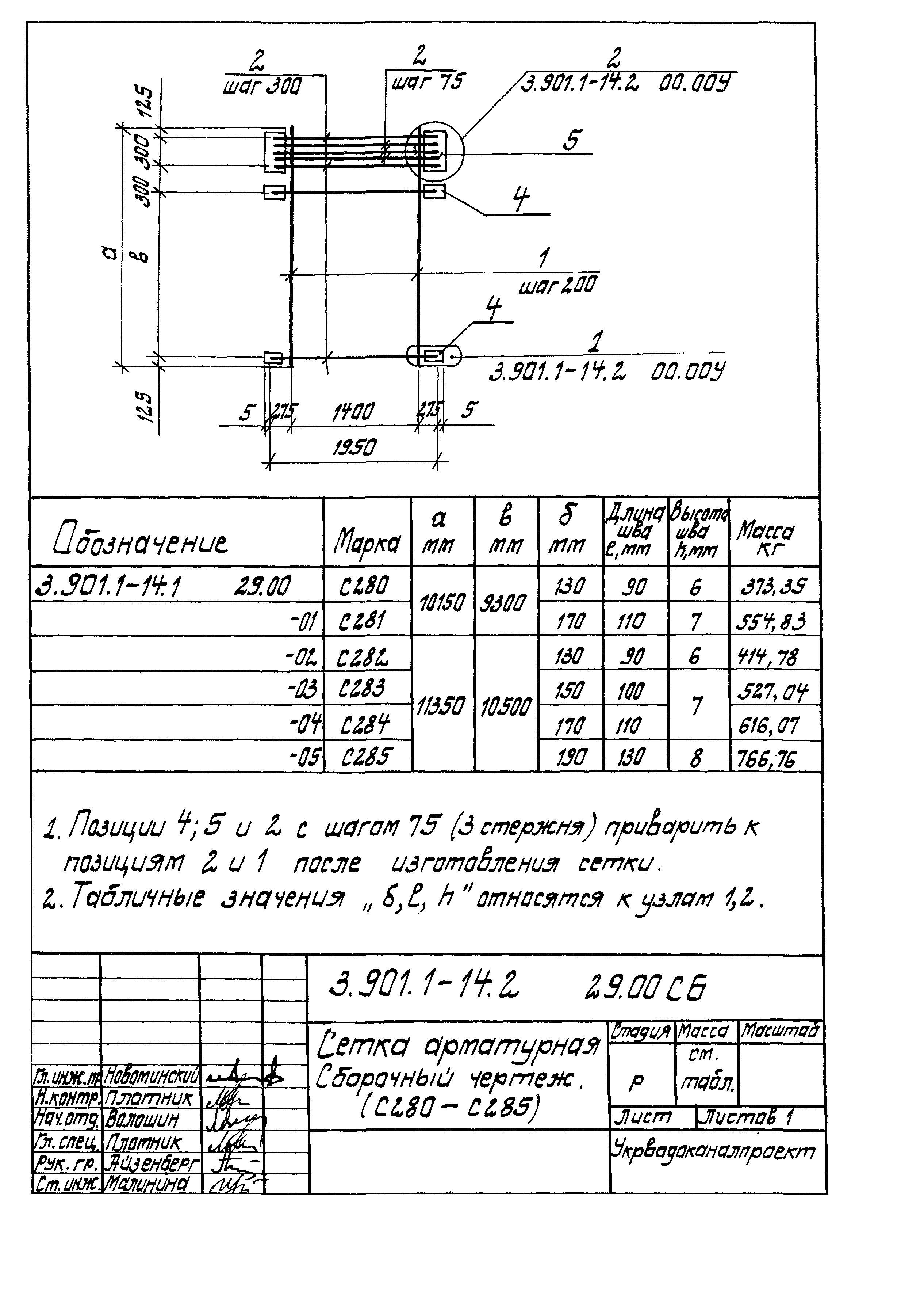 Серия 3.901.1-14