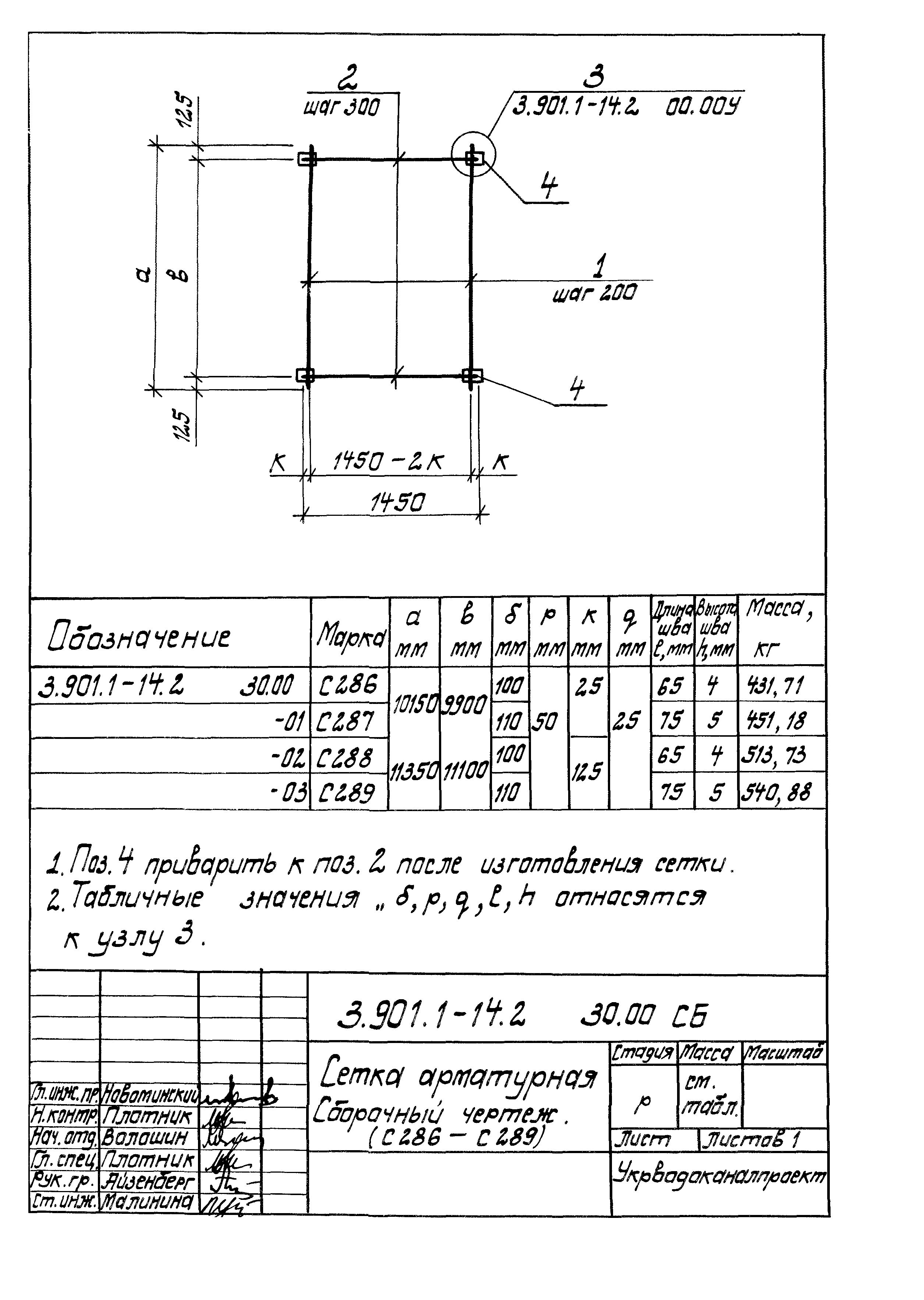 Серия 3.901.1-14