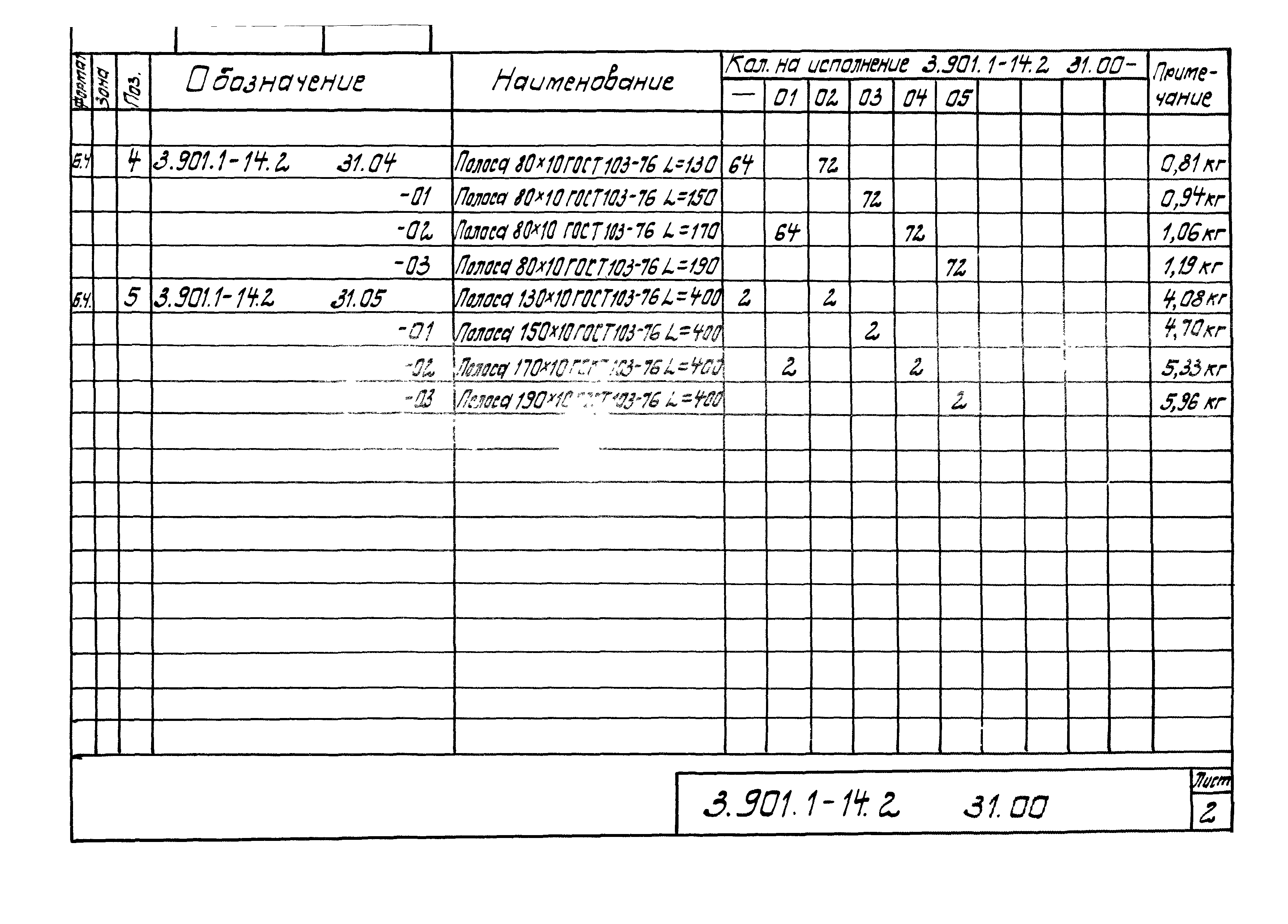 Серия 3.901.1-14