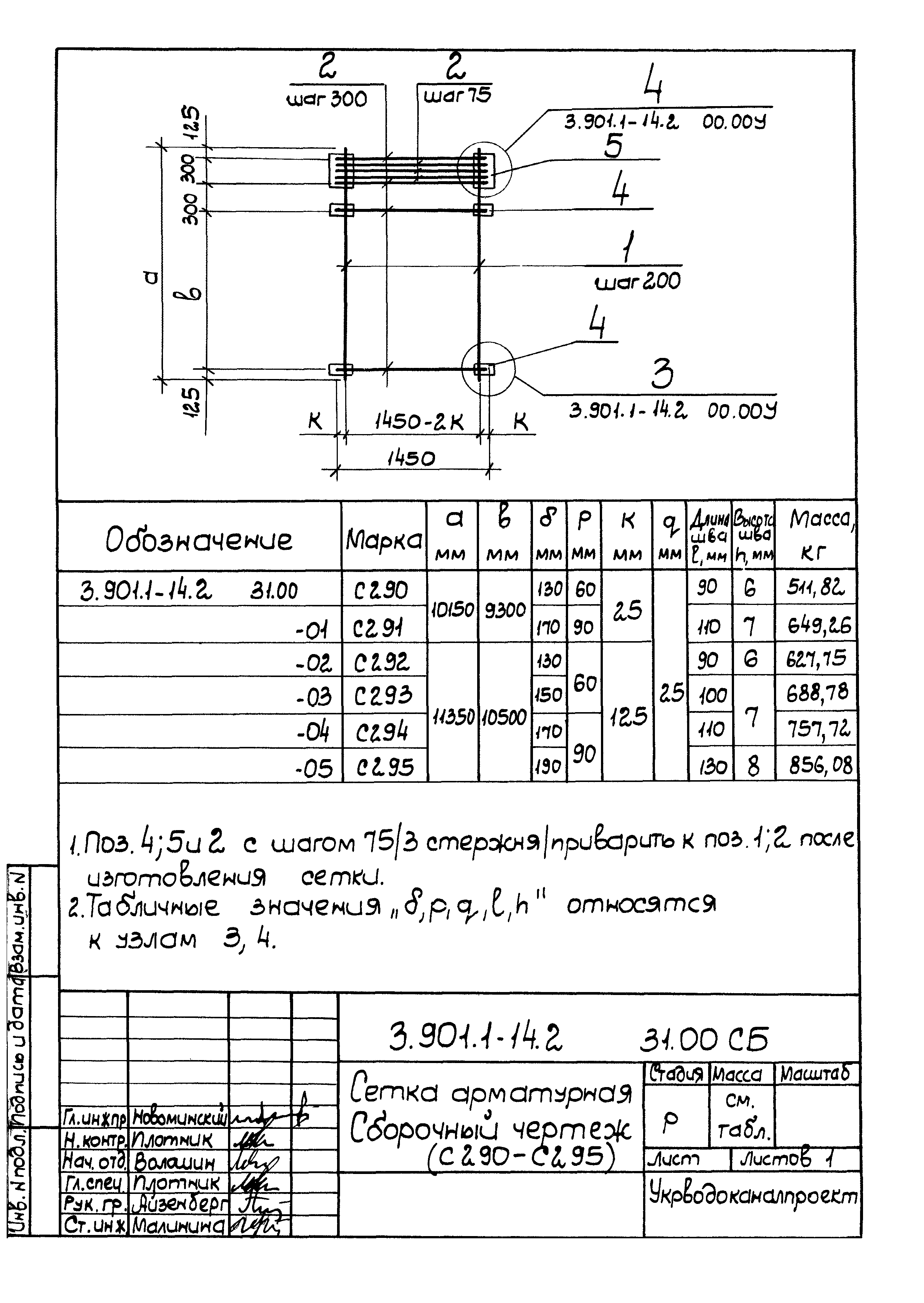 Серия 3.901.1-14