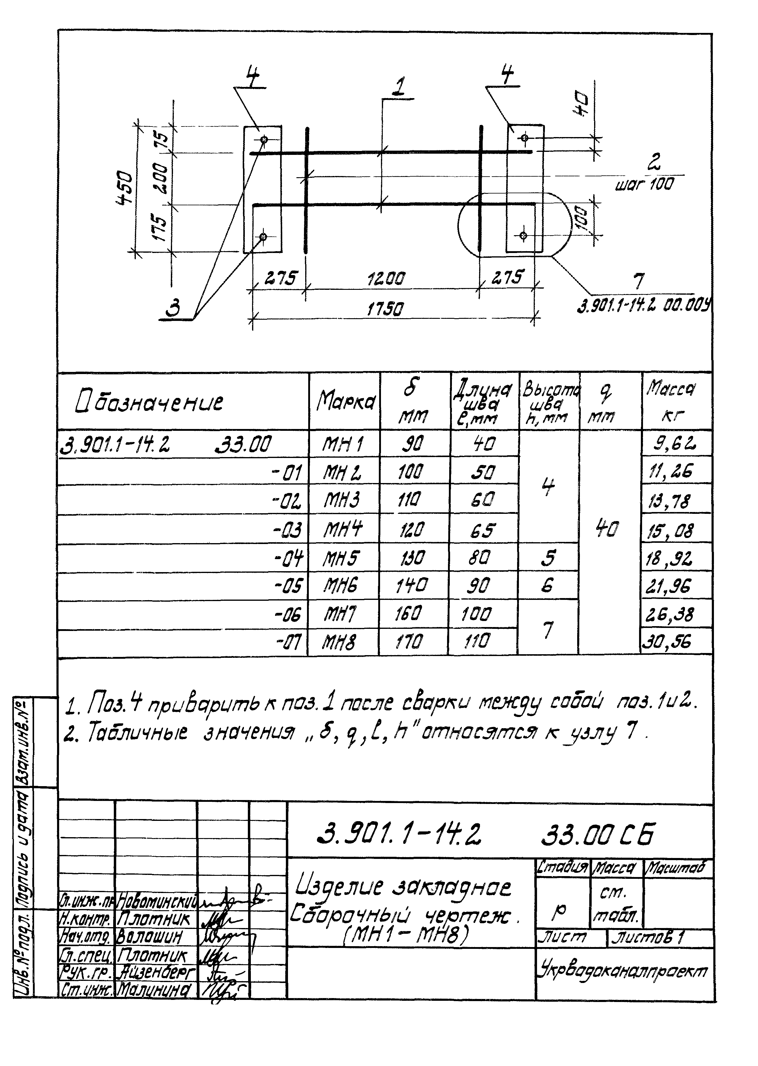 Серия 3.901.1-14