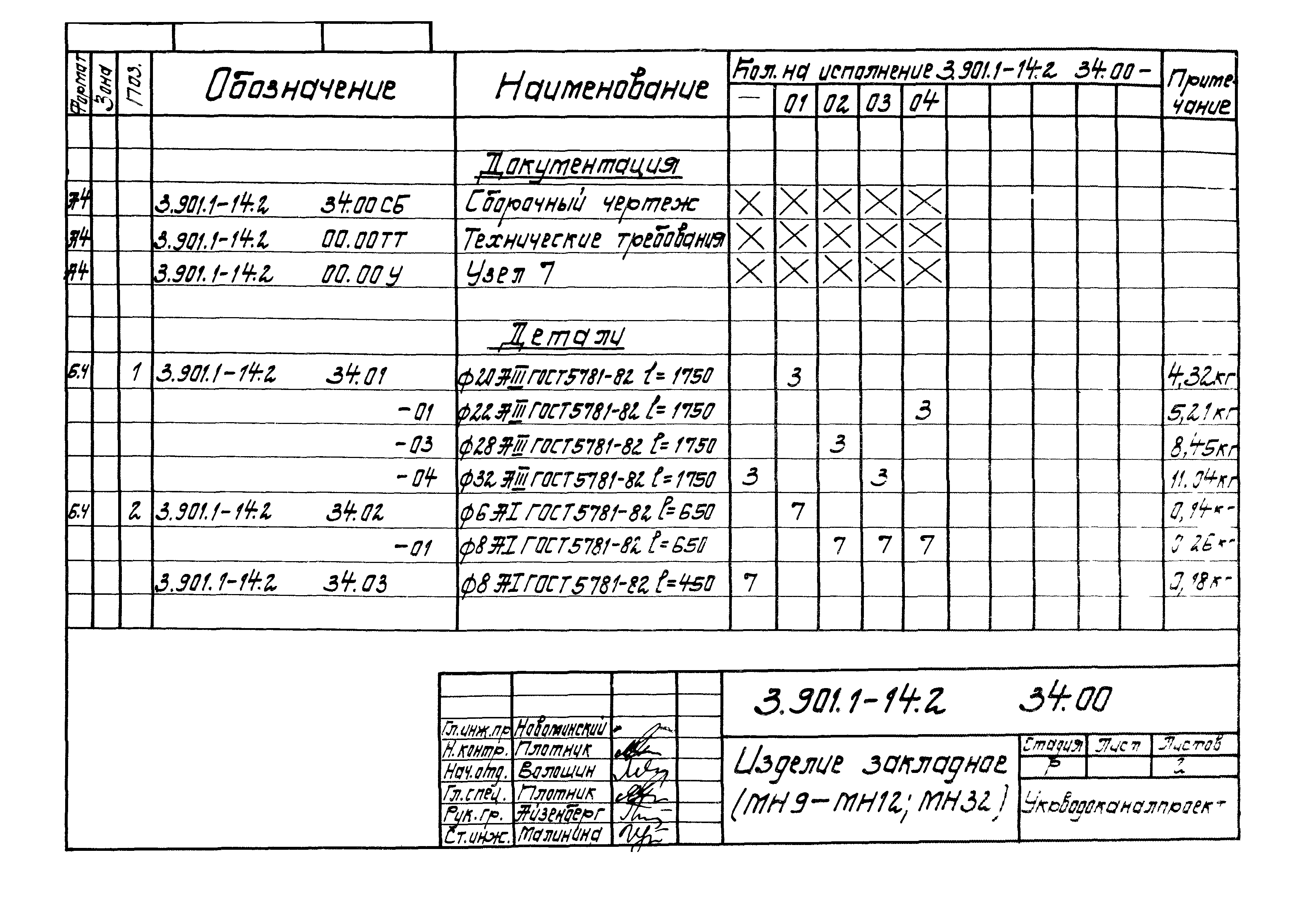 Серия 3.901.1-14