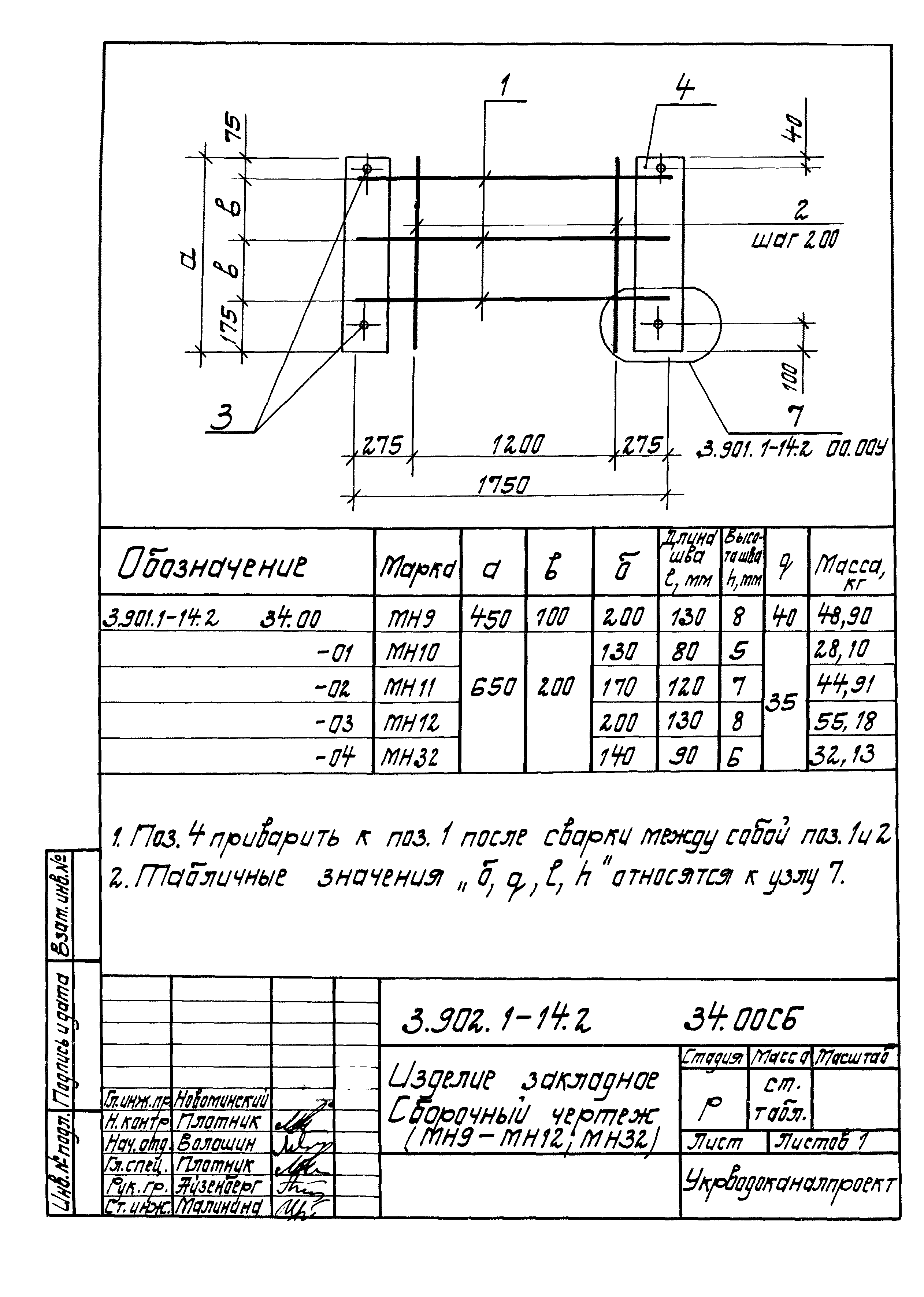 Серия 3.901.1-14