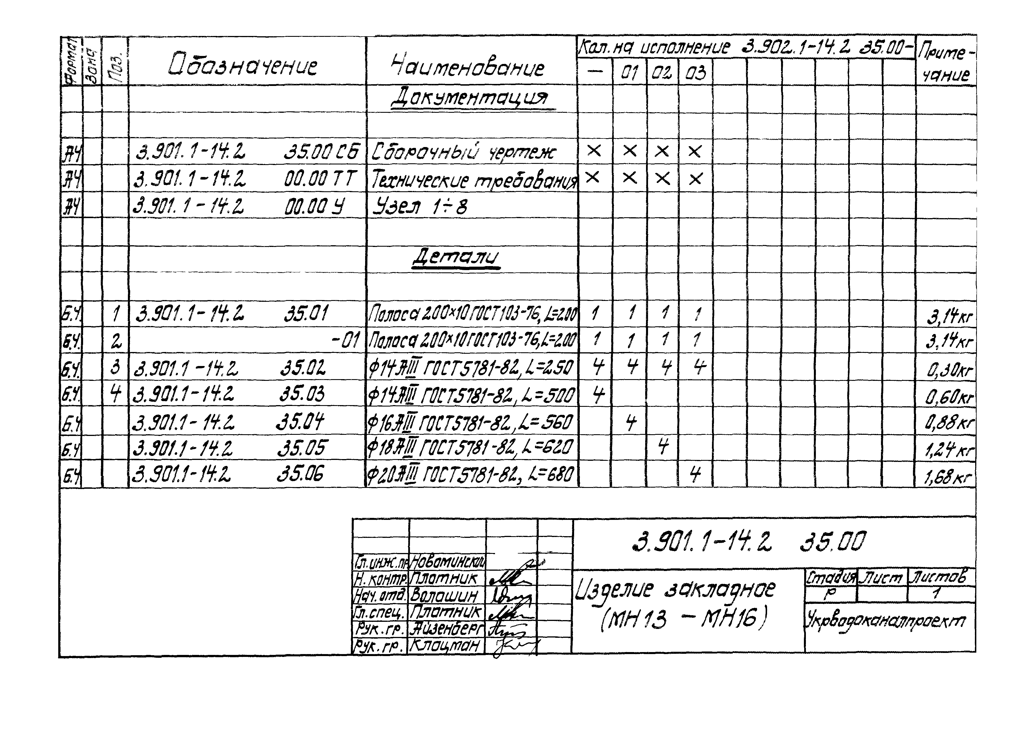 Серия 3.901.1-14