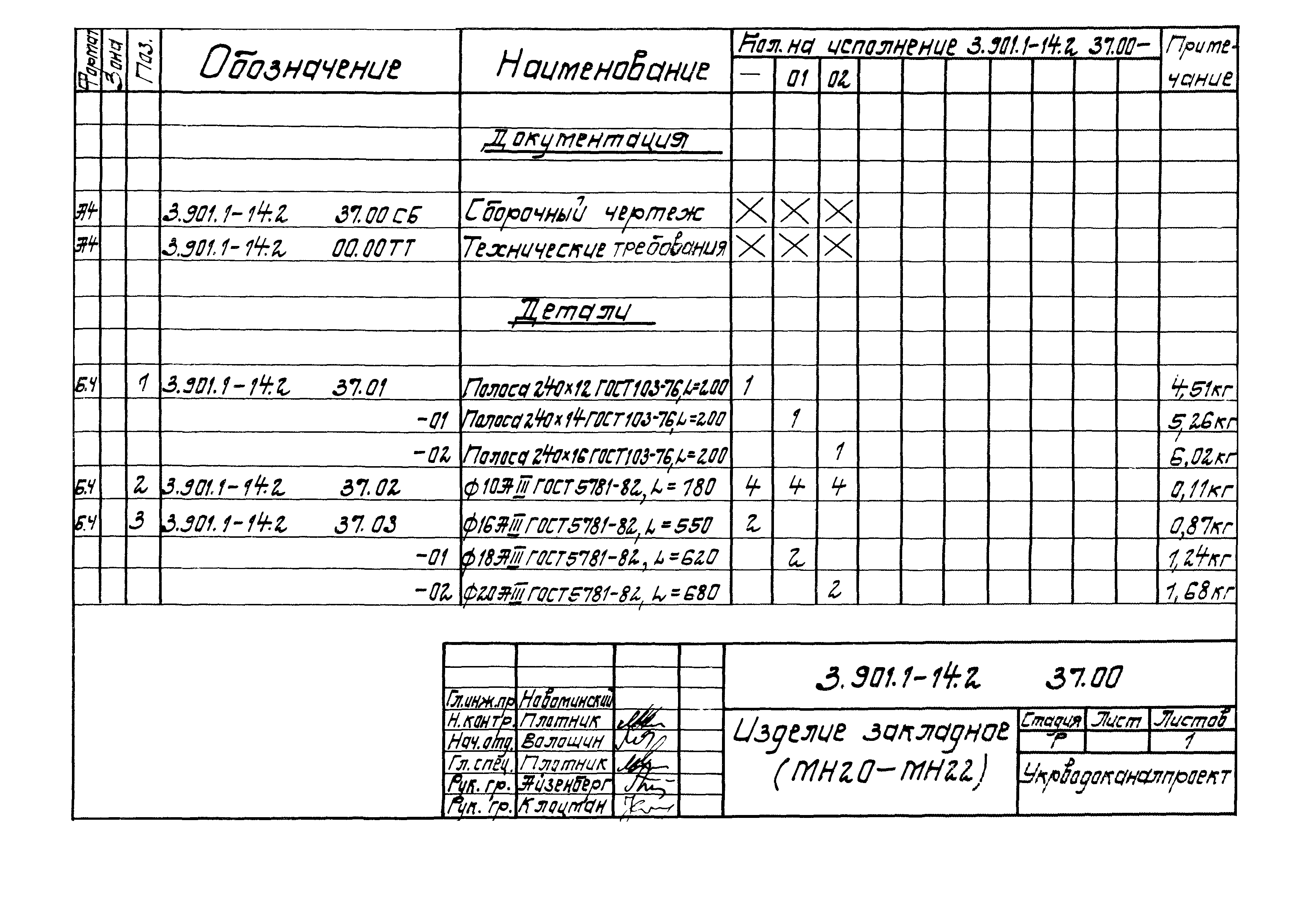 Серия 3.901.1-14