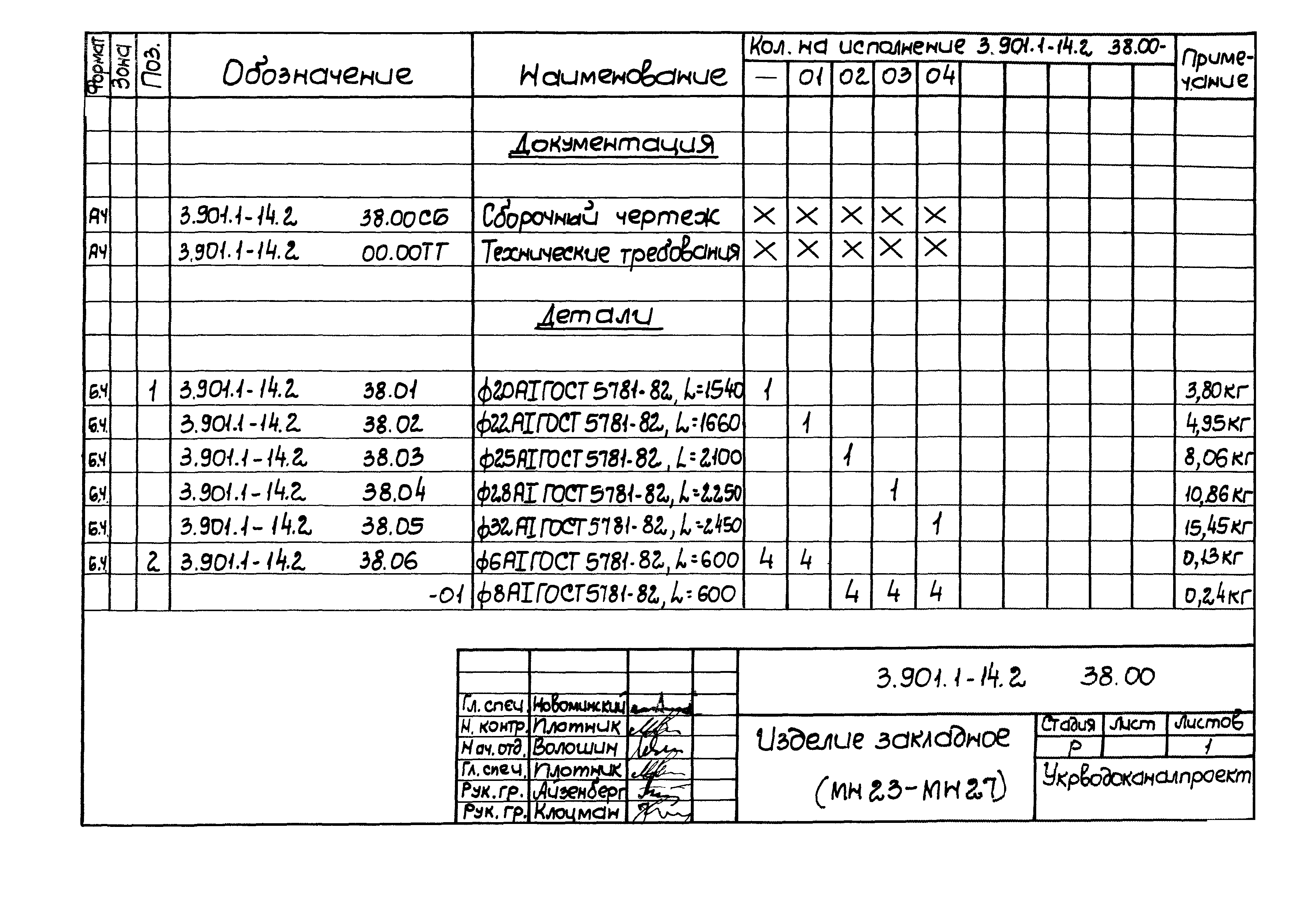 Серия 3.901.1-14