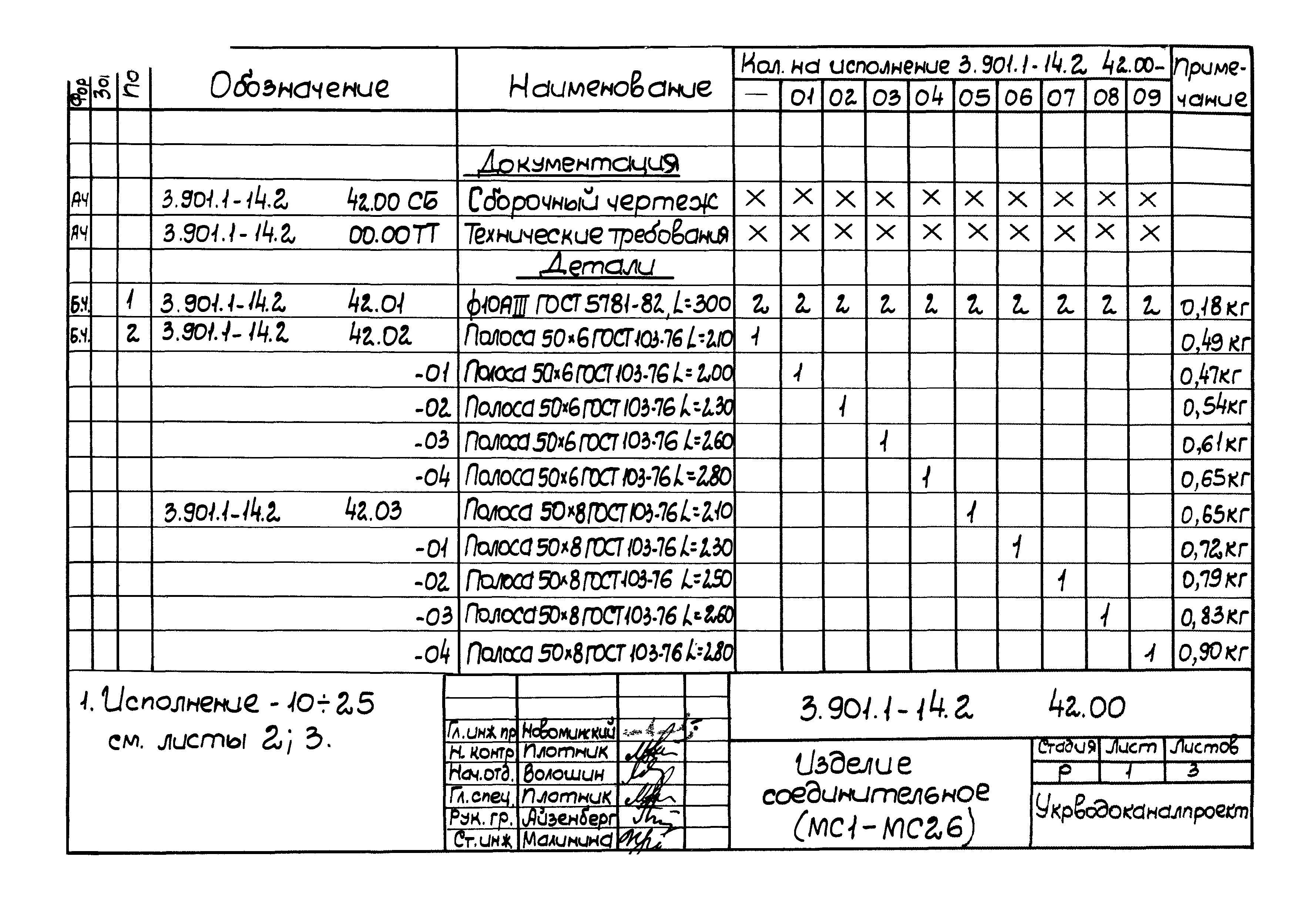 Серия 3.901.1-14