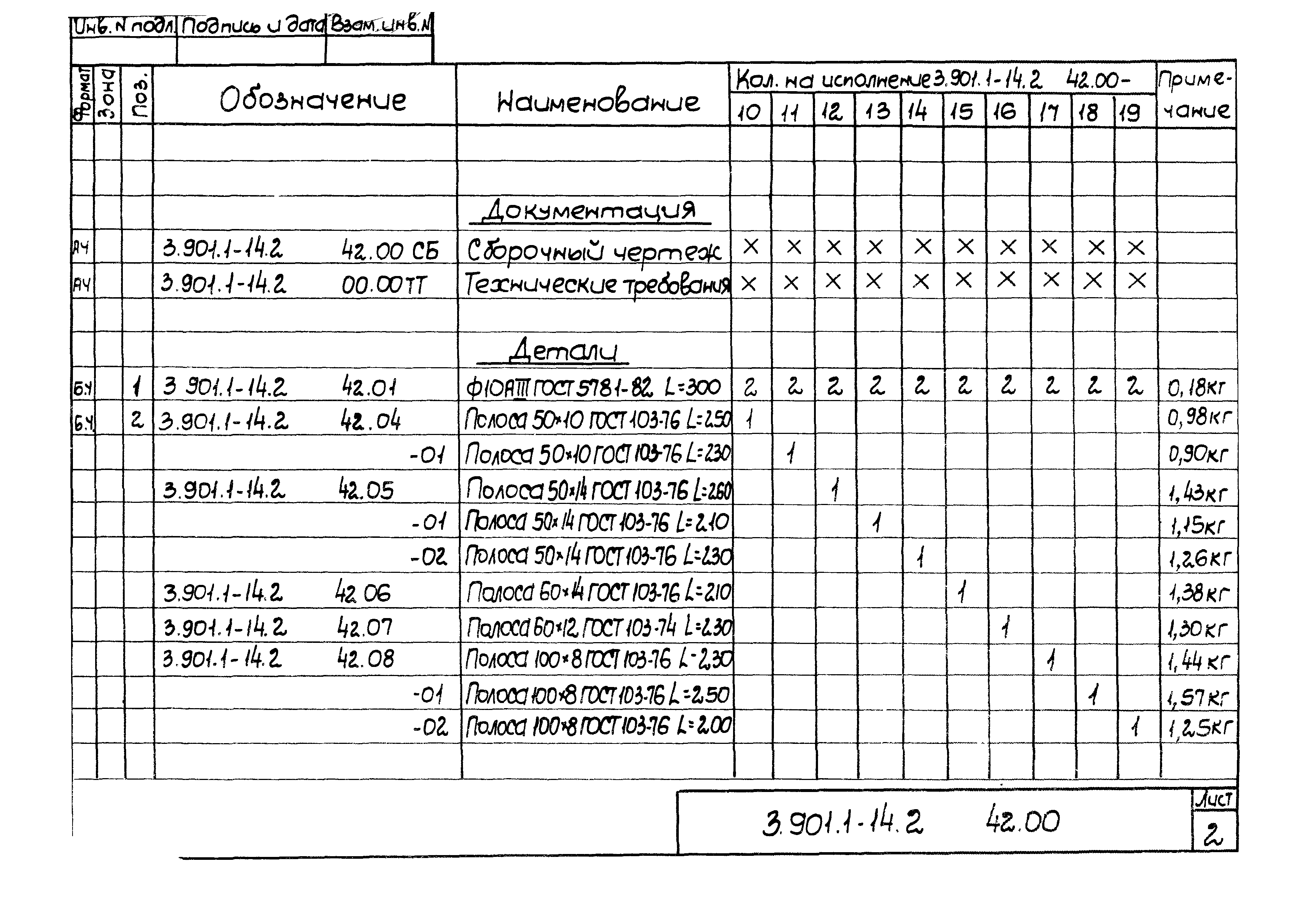 Серия 3.901.1-14