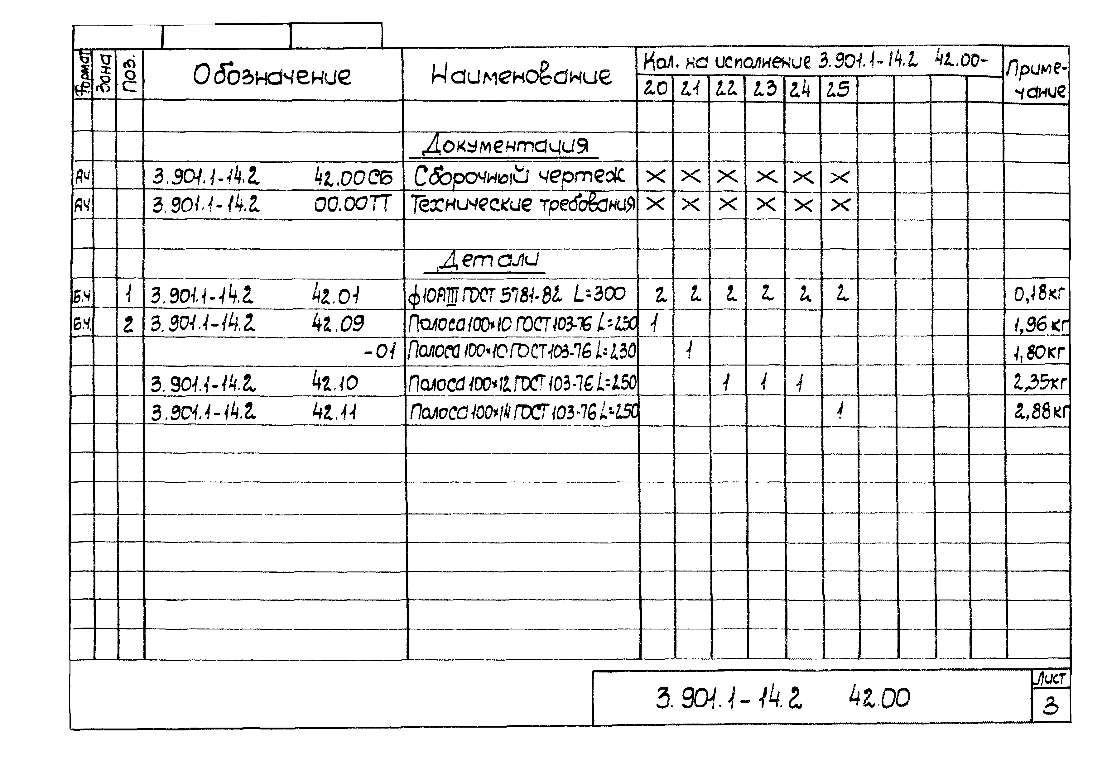 Серия 3.901.1-14