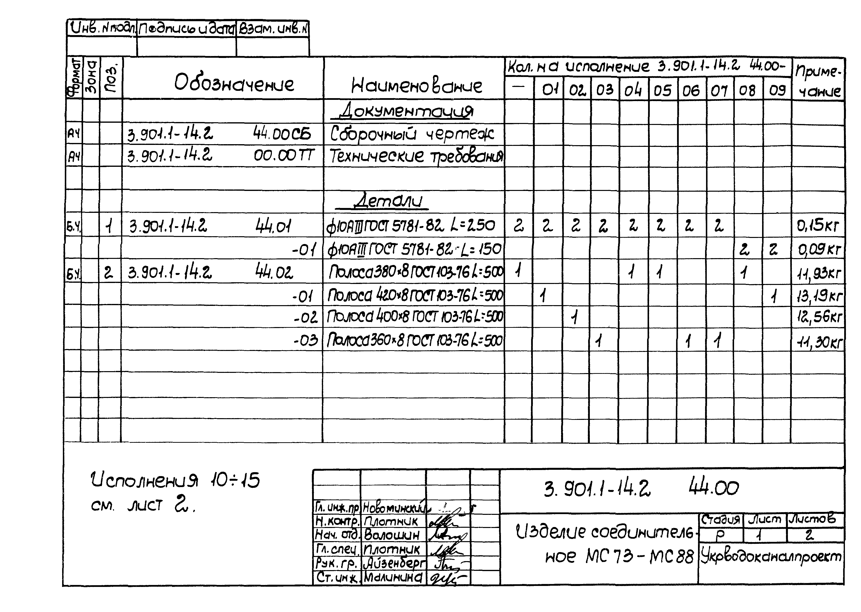 Серия 3.901.1-14