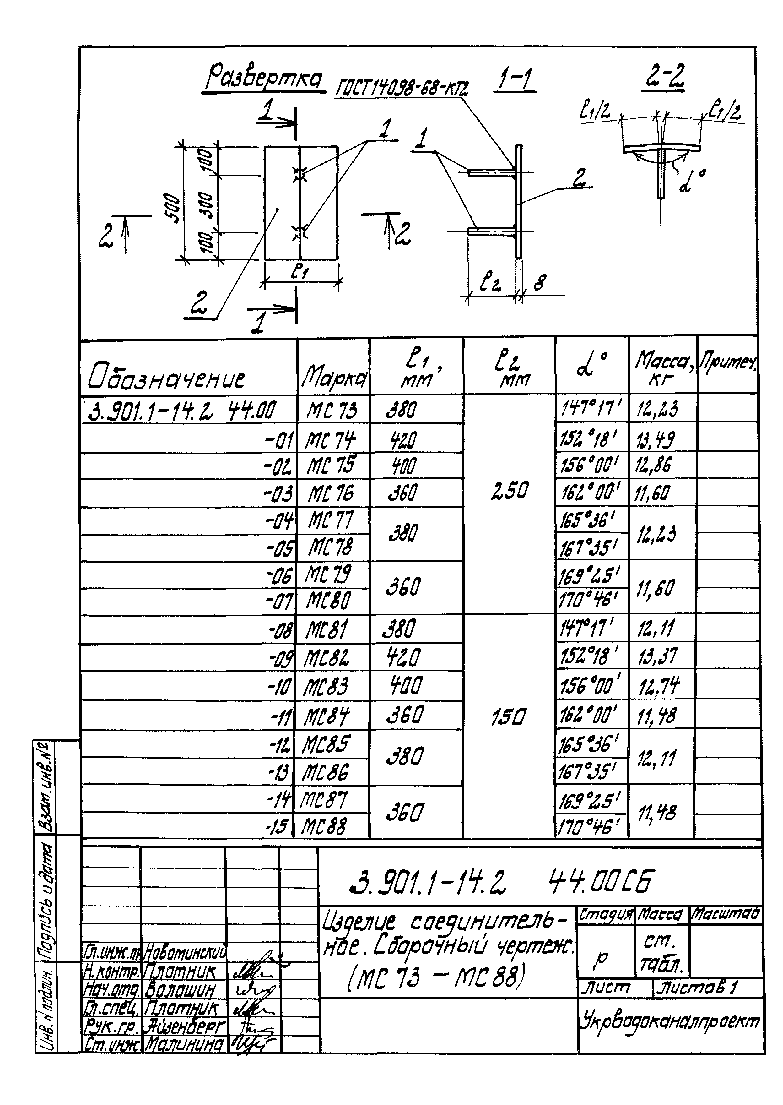 Серия 3.901.1-14