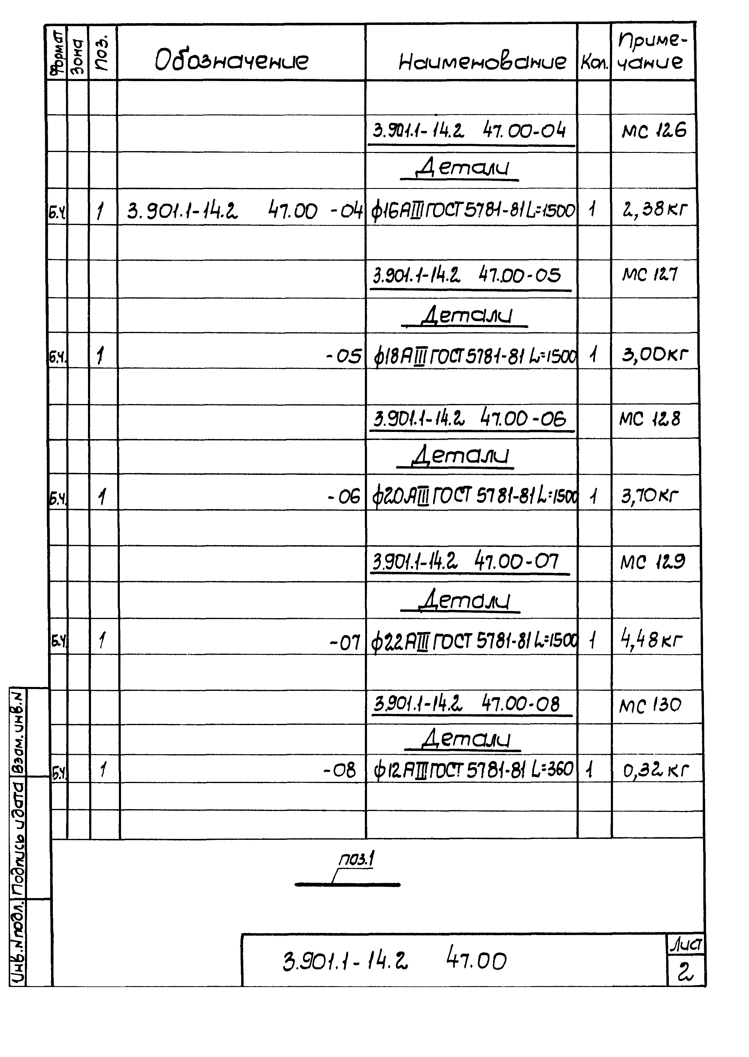 Серия 3.901.1-14