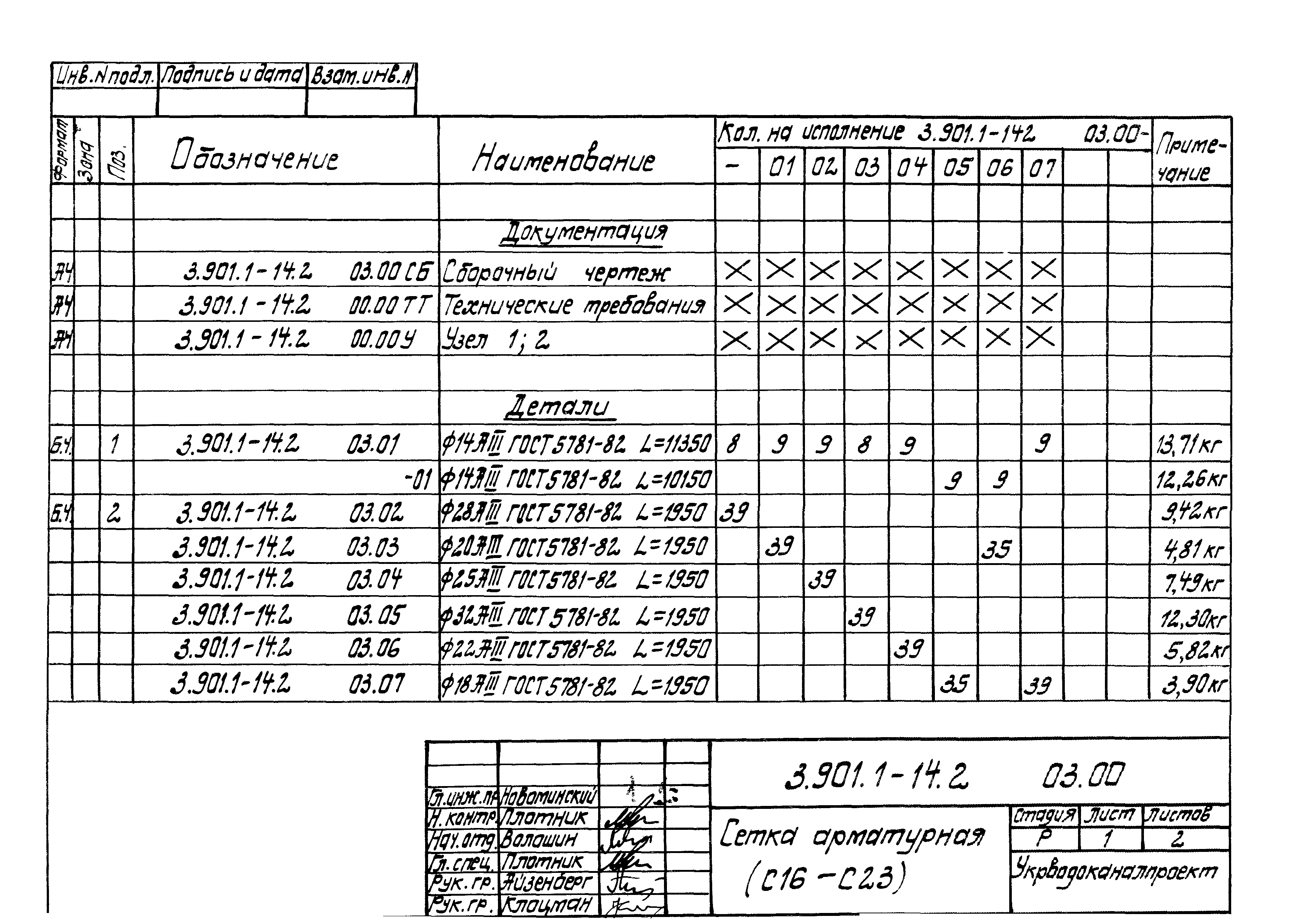 Серия 3.901.1-14