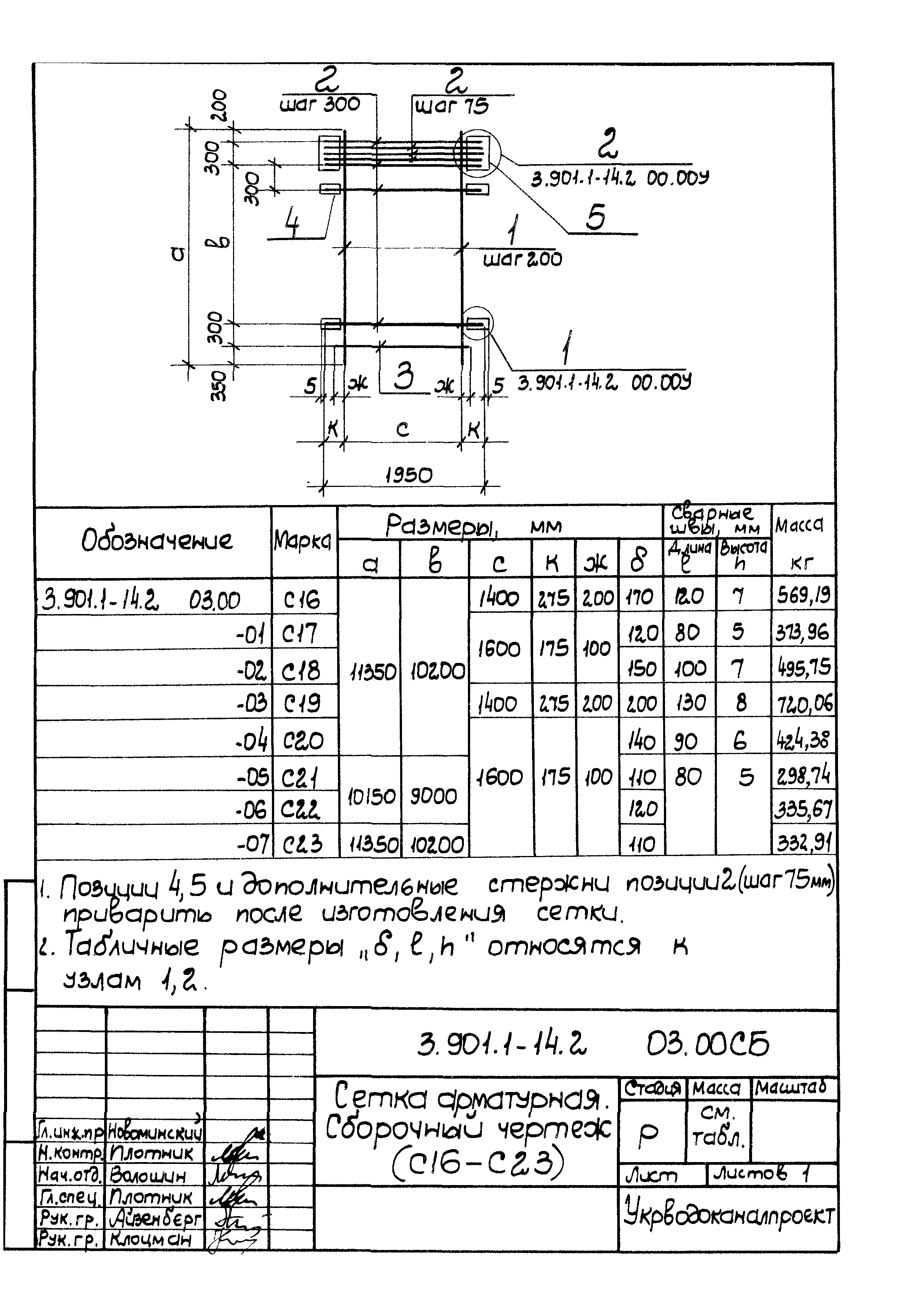 Серия 3.901.1-14