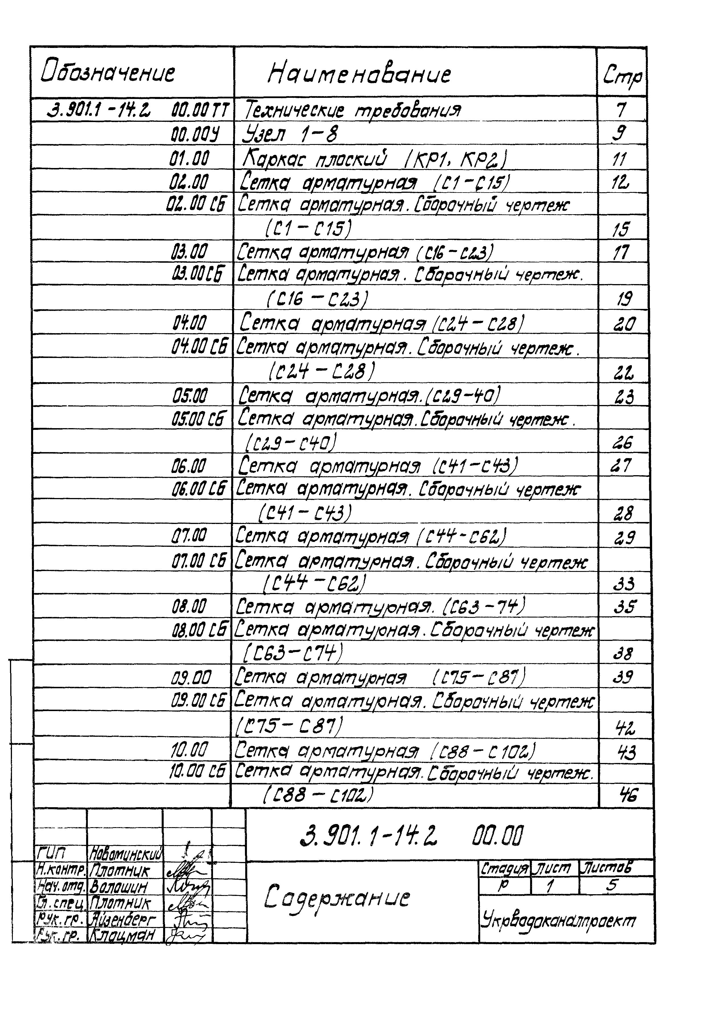 Серия 3.901.1-14