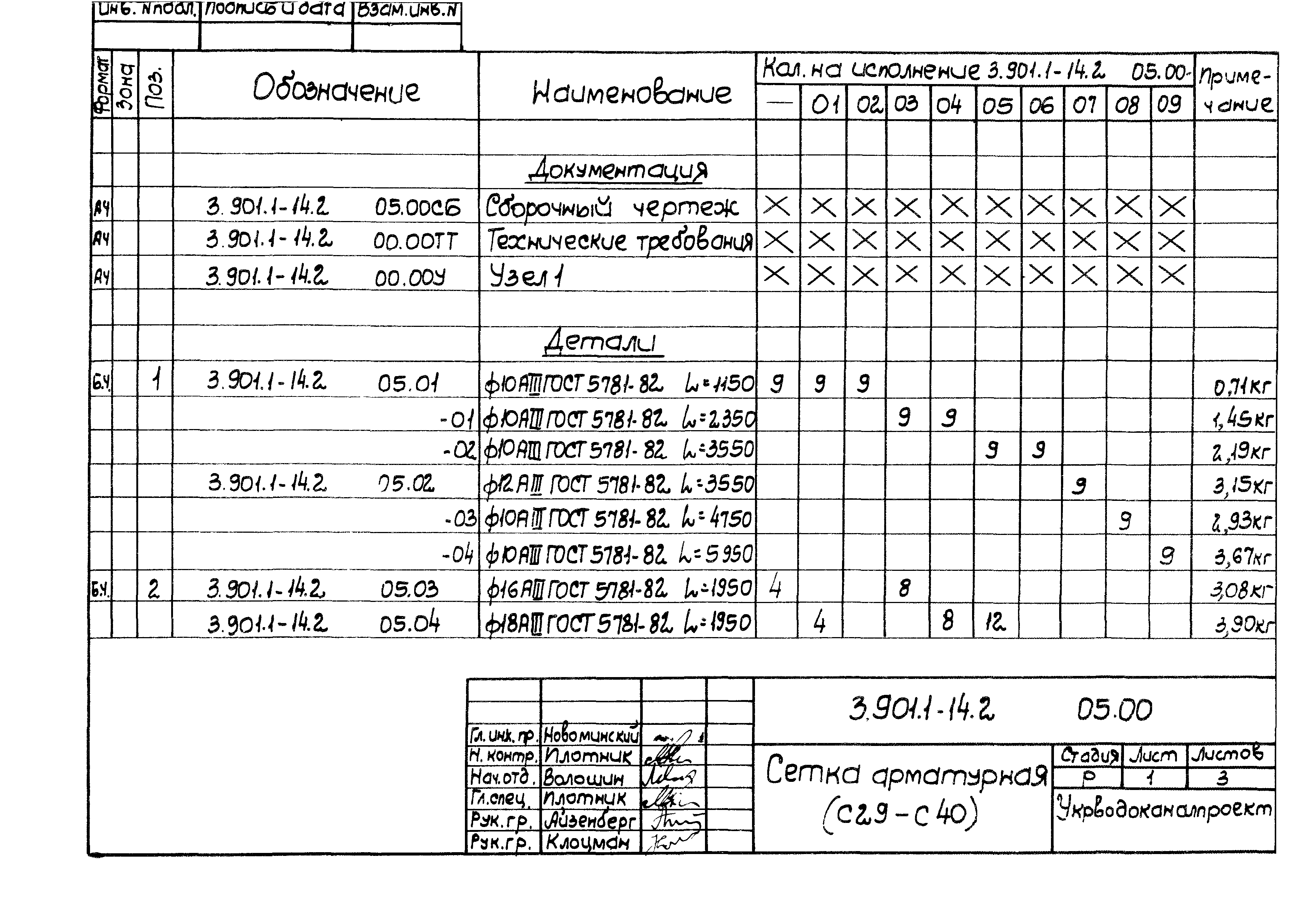 Серия 3.901.1-14