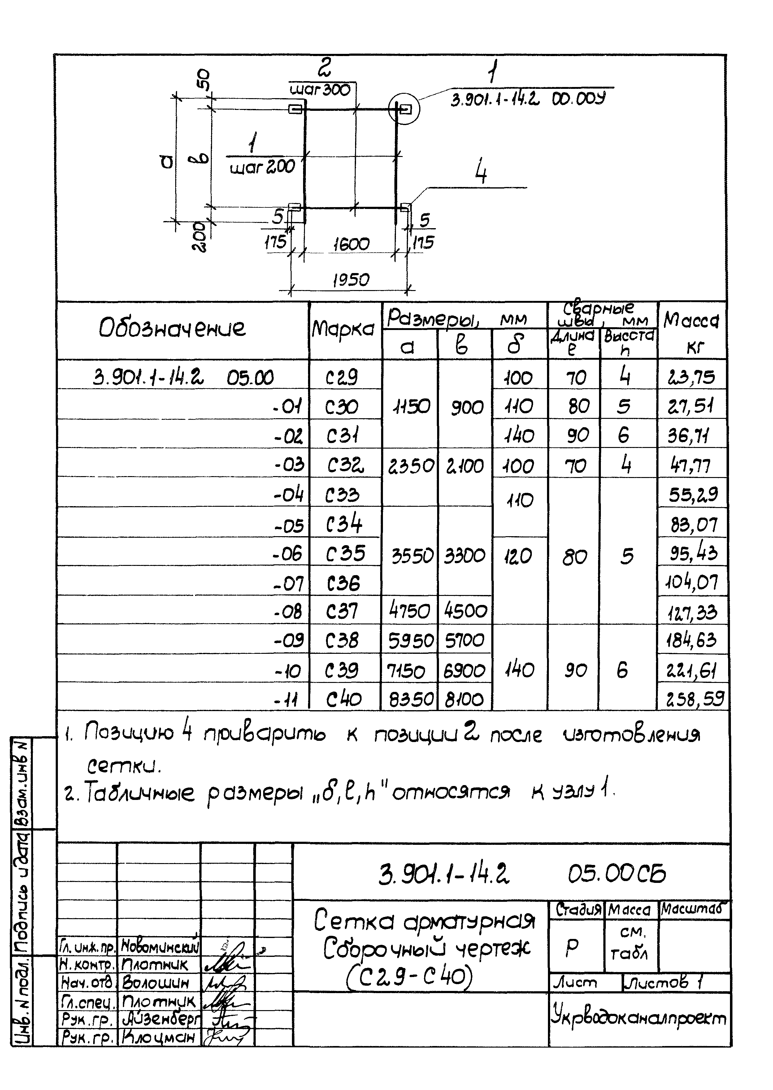 Серия 3.901.1-14