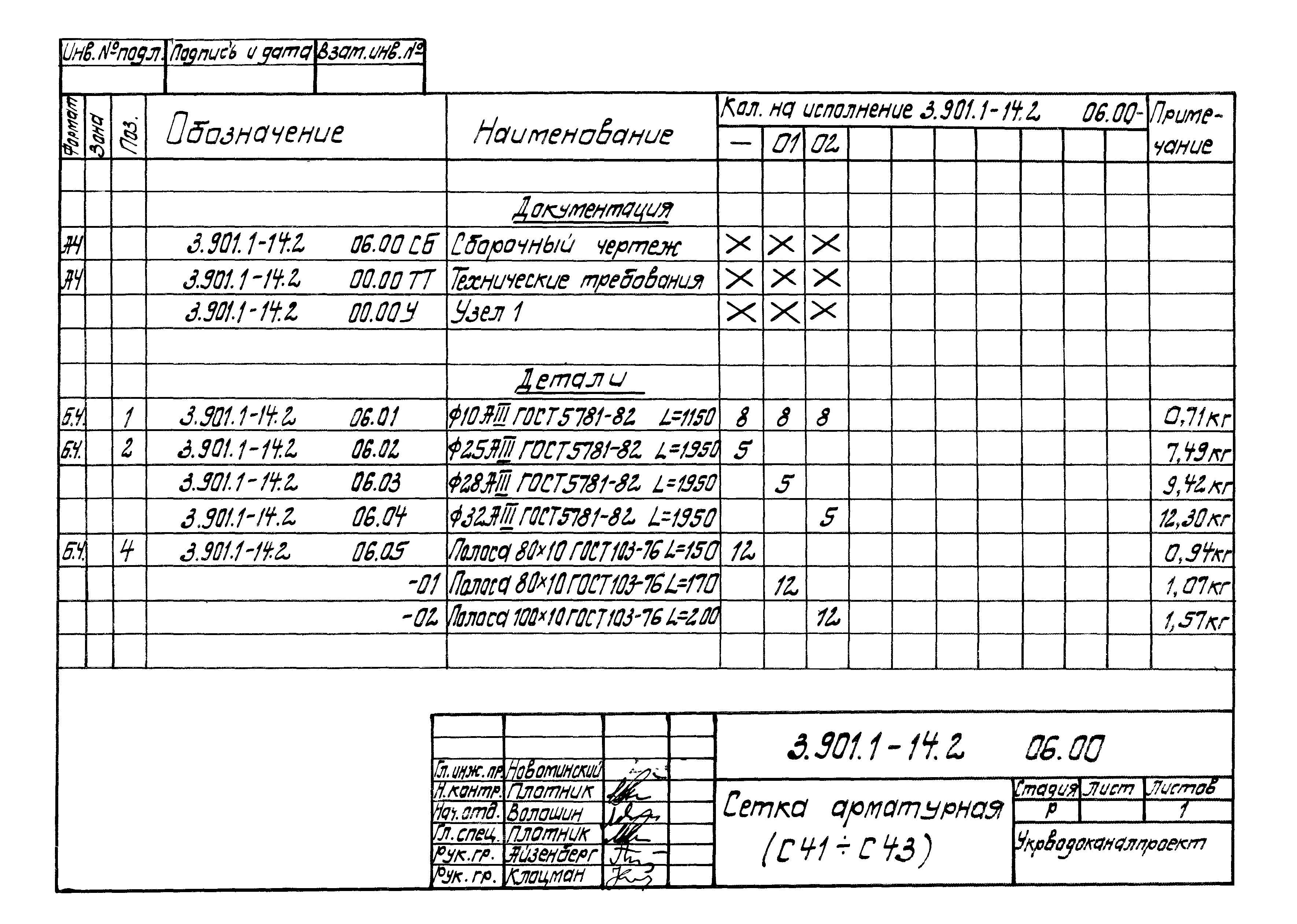 Серия 3.901.1-14