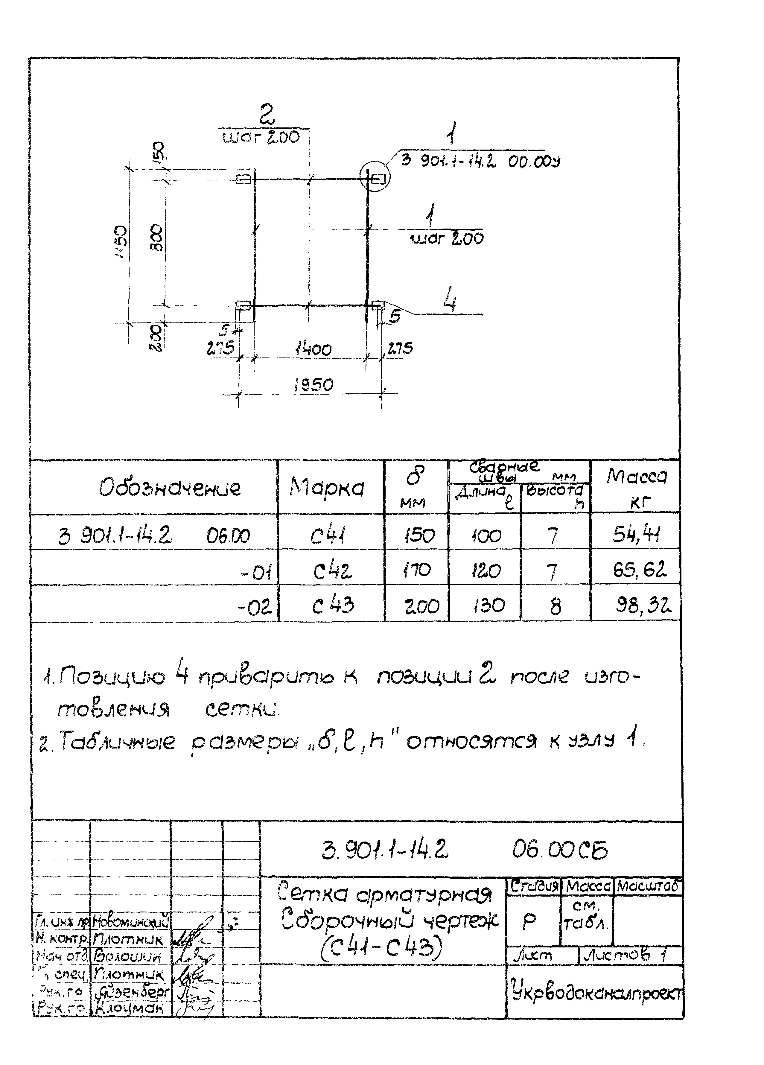 Серия 3.901.1-14