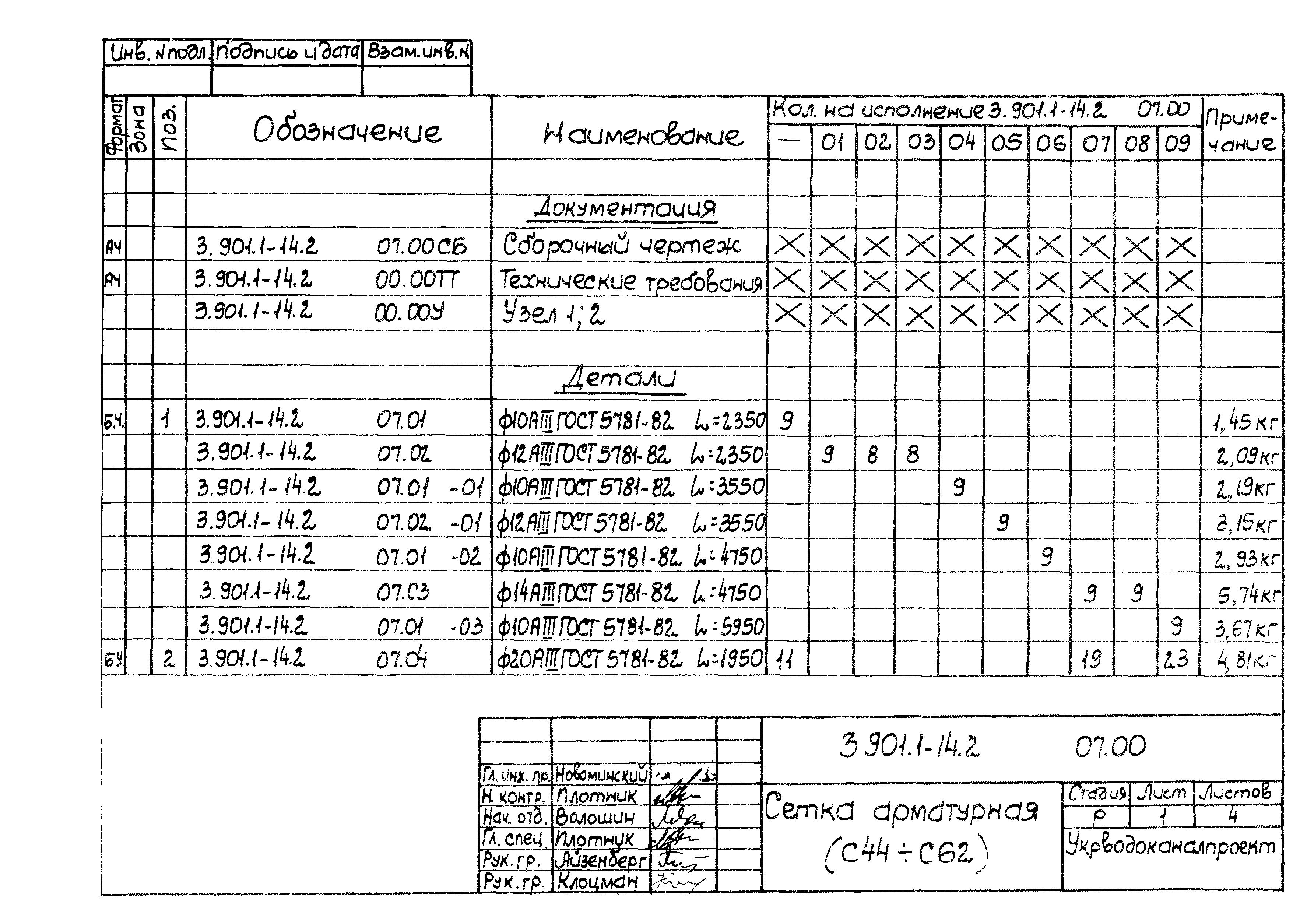 Серия 3.901.1-14