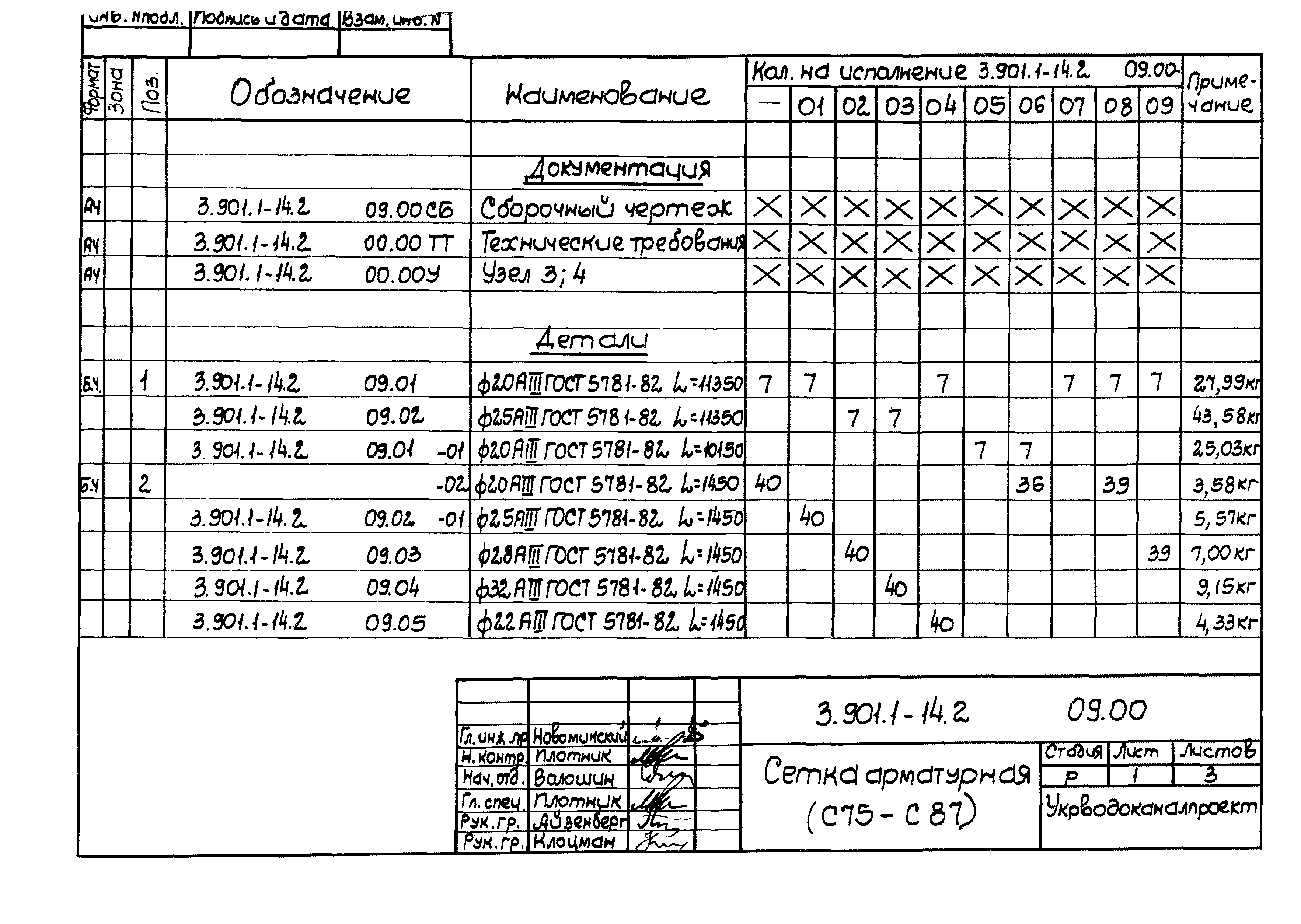 Серия 3.901.1-14