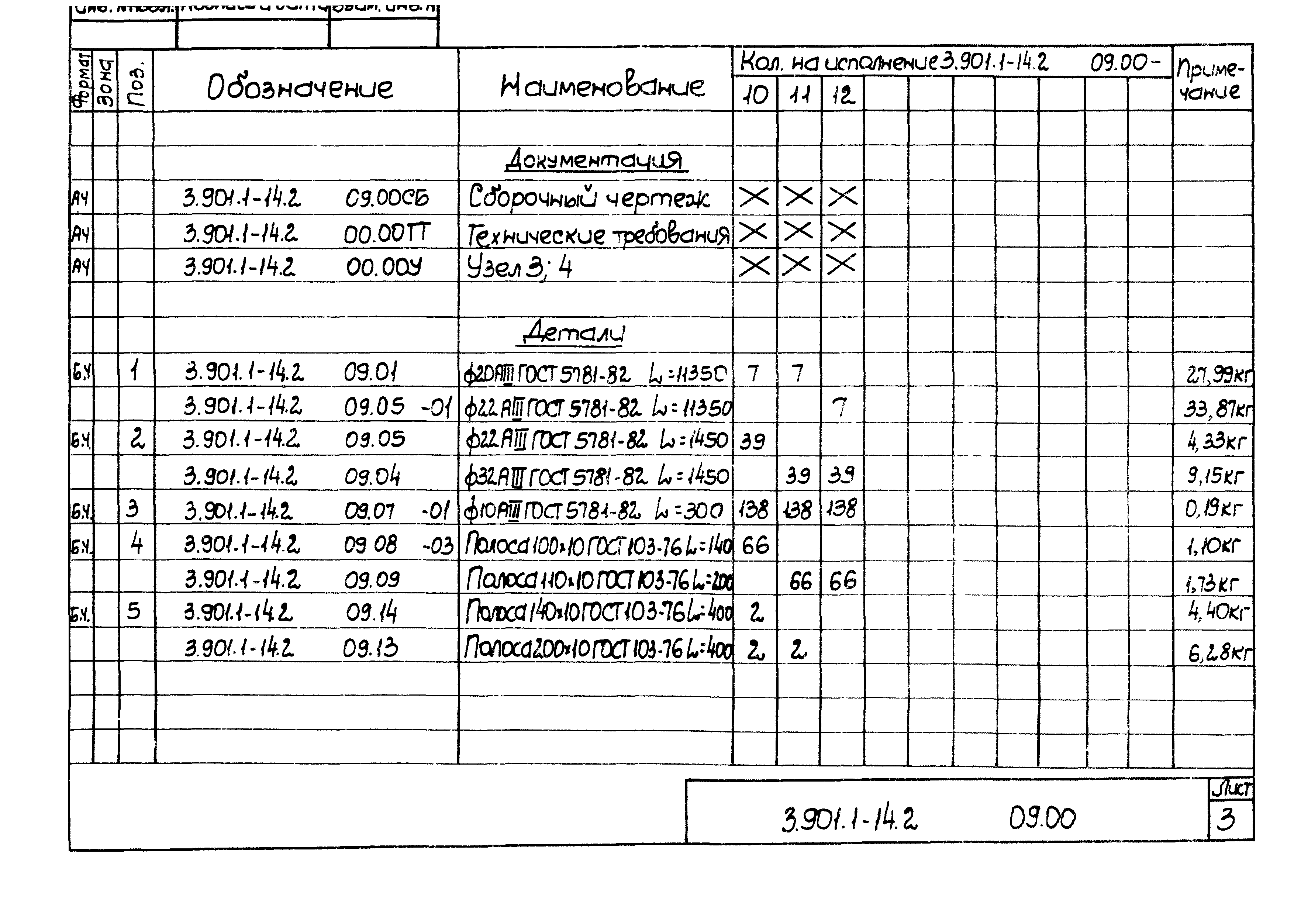 Серия 3.901.1-14