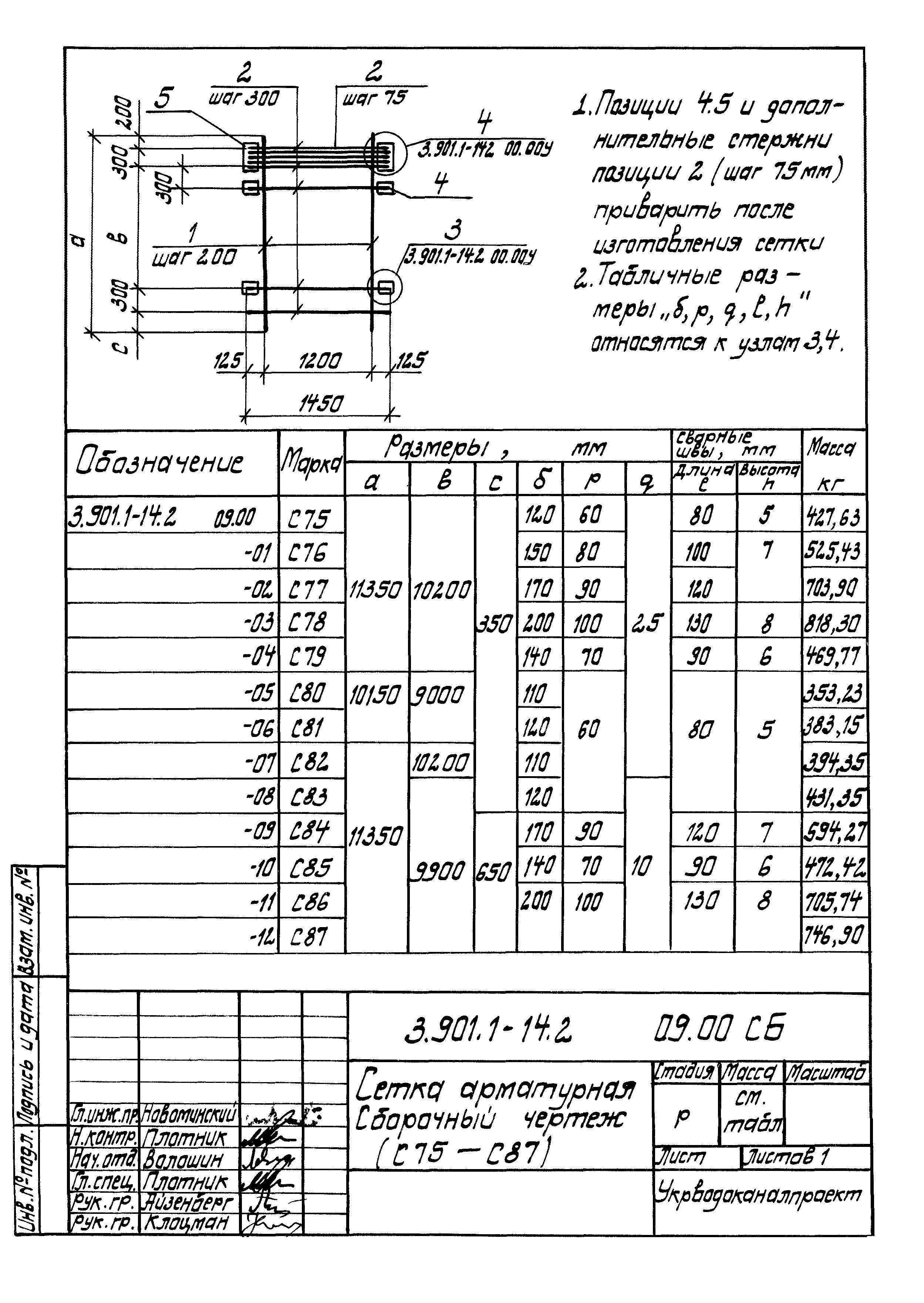 Серия 3.901.1-14