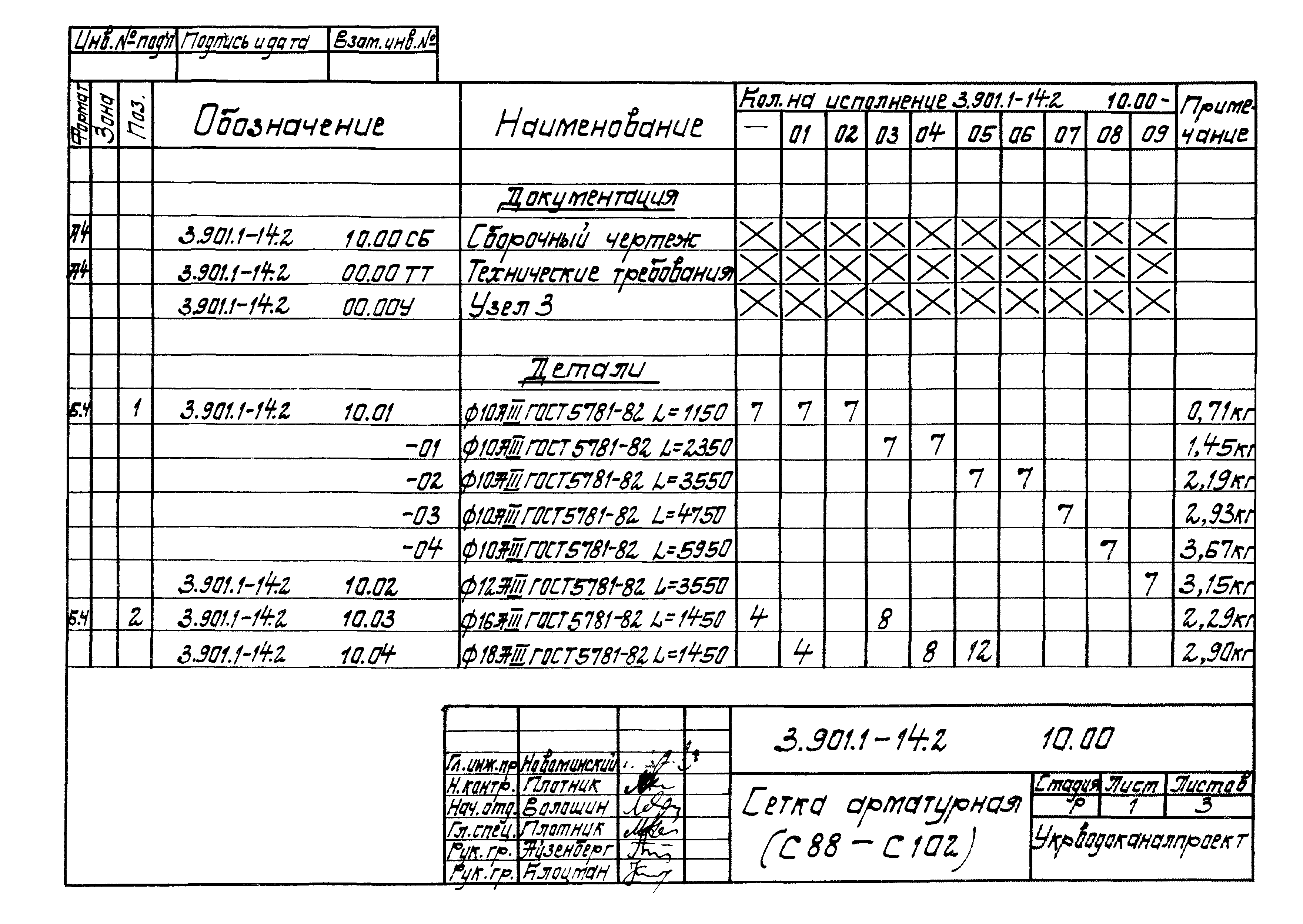 Серия 3.901.1-14