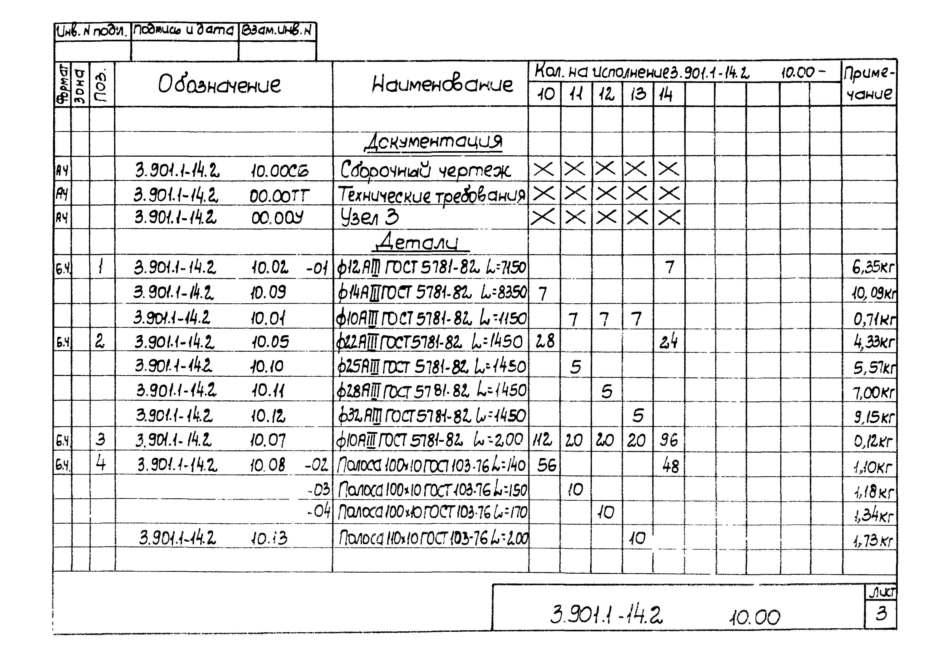 Серия 3.901.1-14