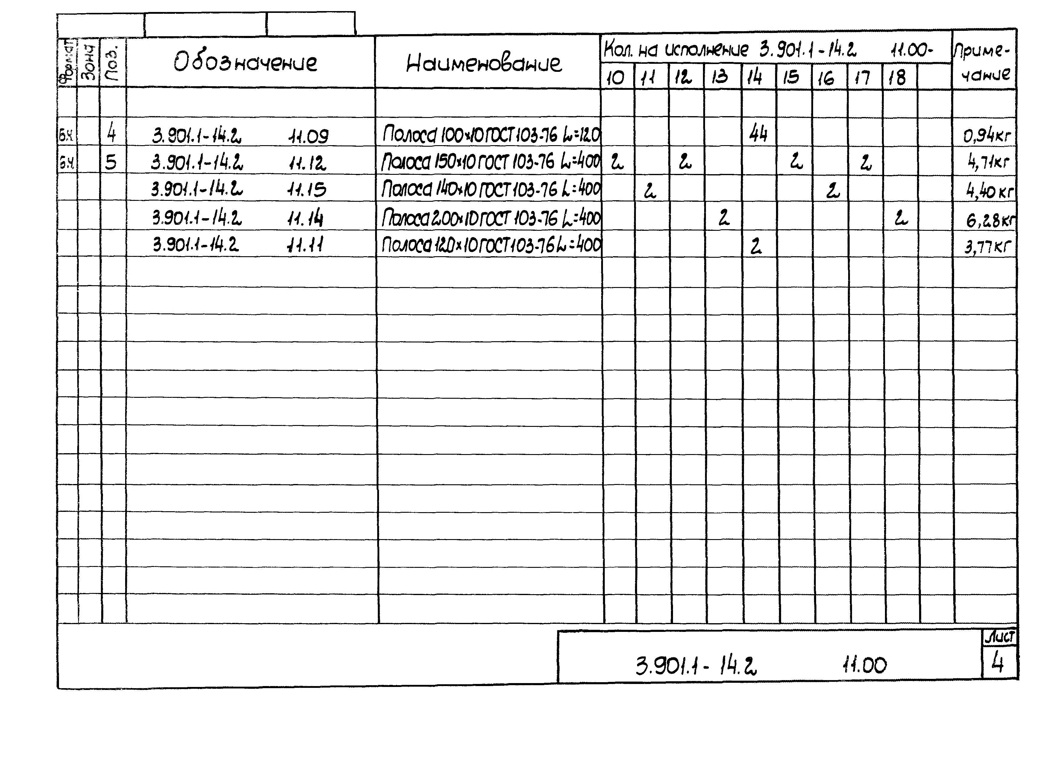 Серия 3.901.1-14