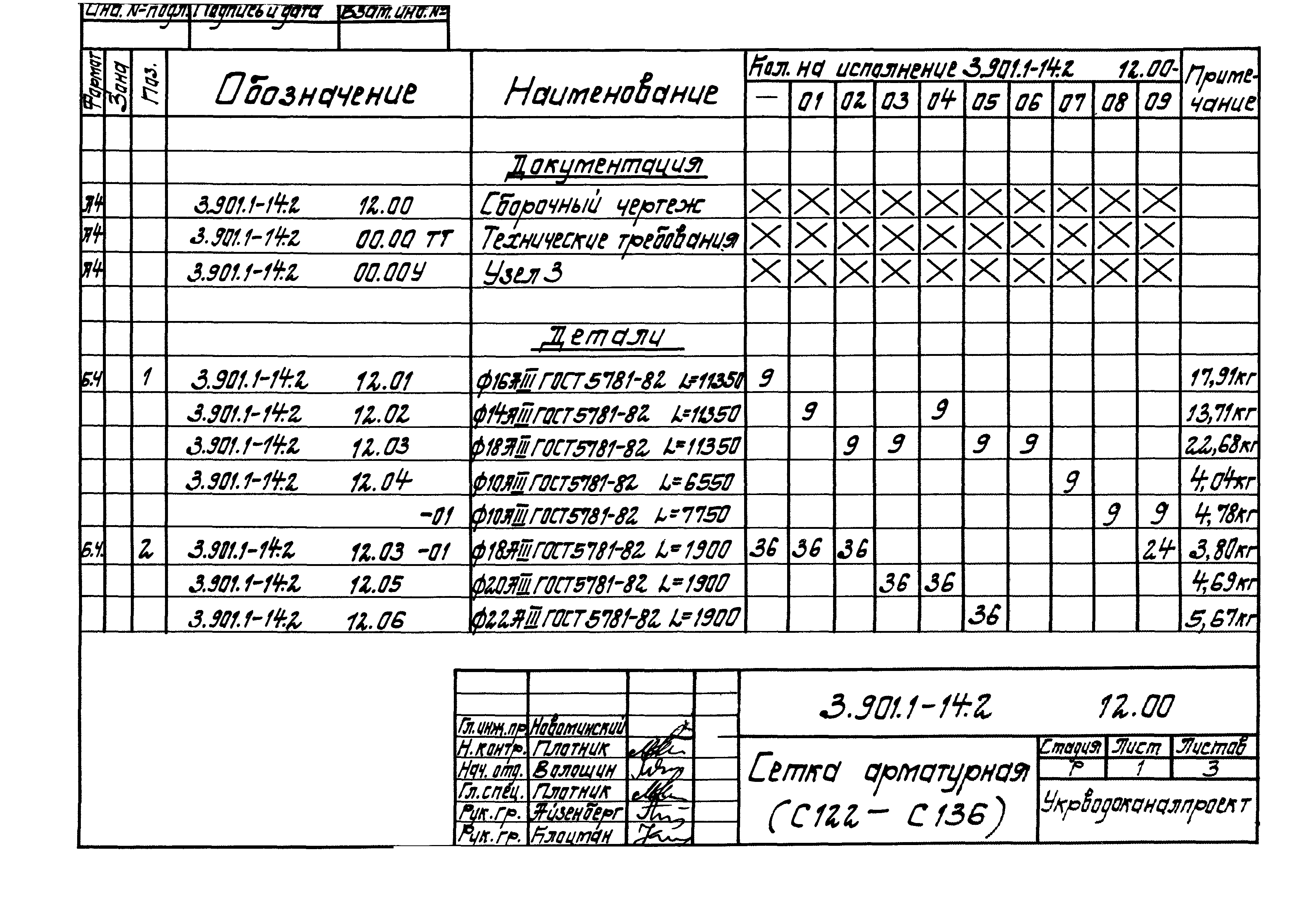 Серия 3.901.1-14