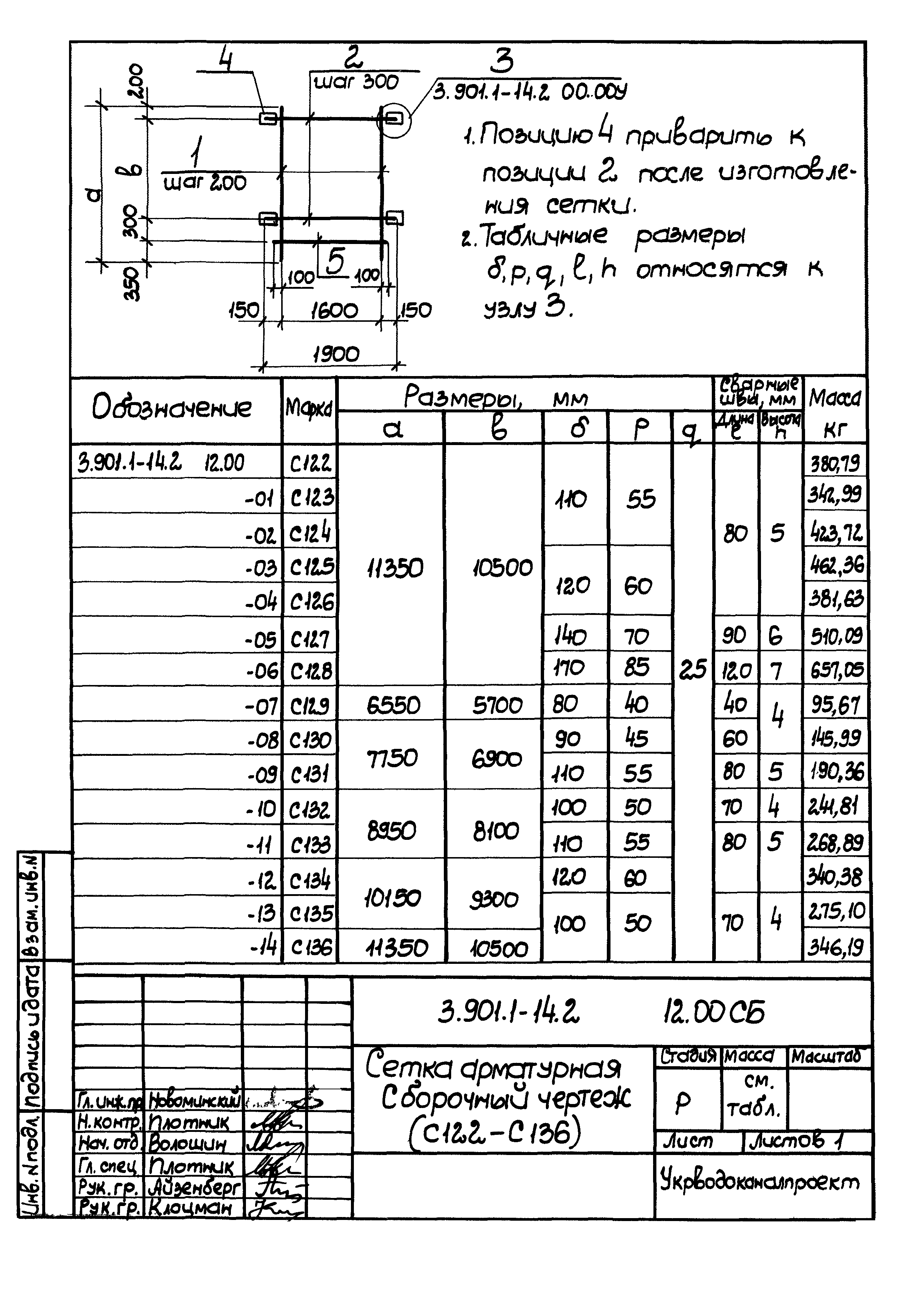 Серия 3.901.1-14