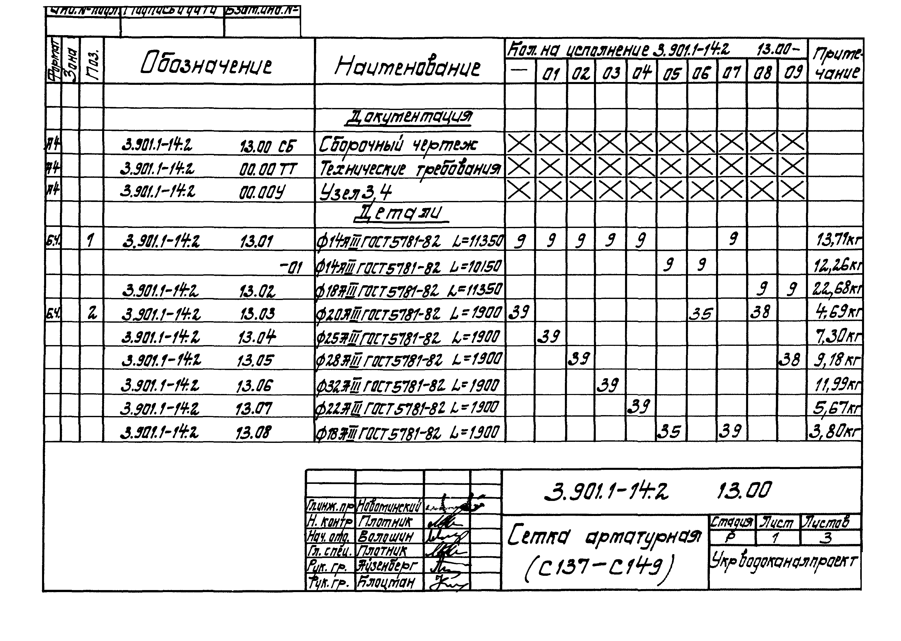 Серия 3.901.1-14