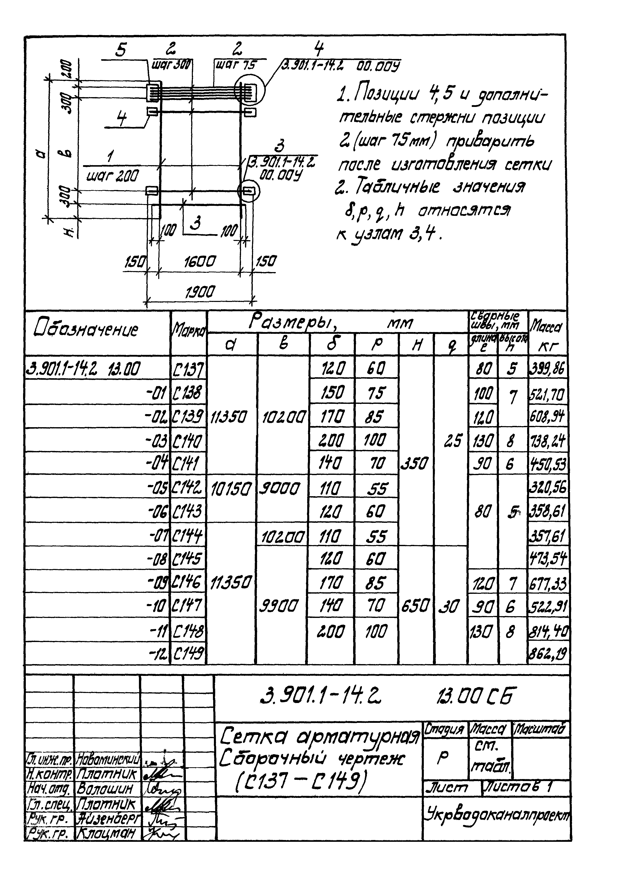 Серия 3.901.1-14