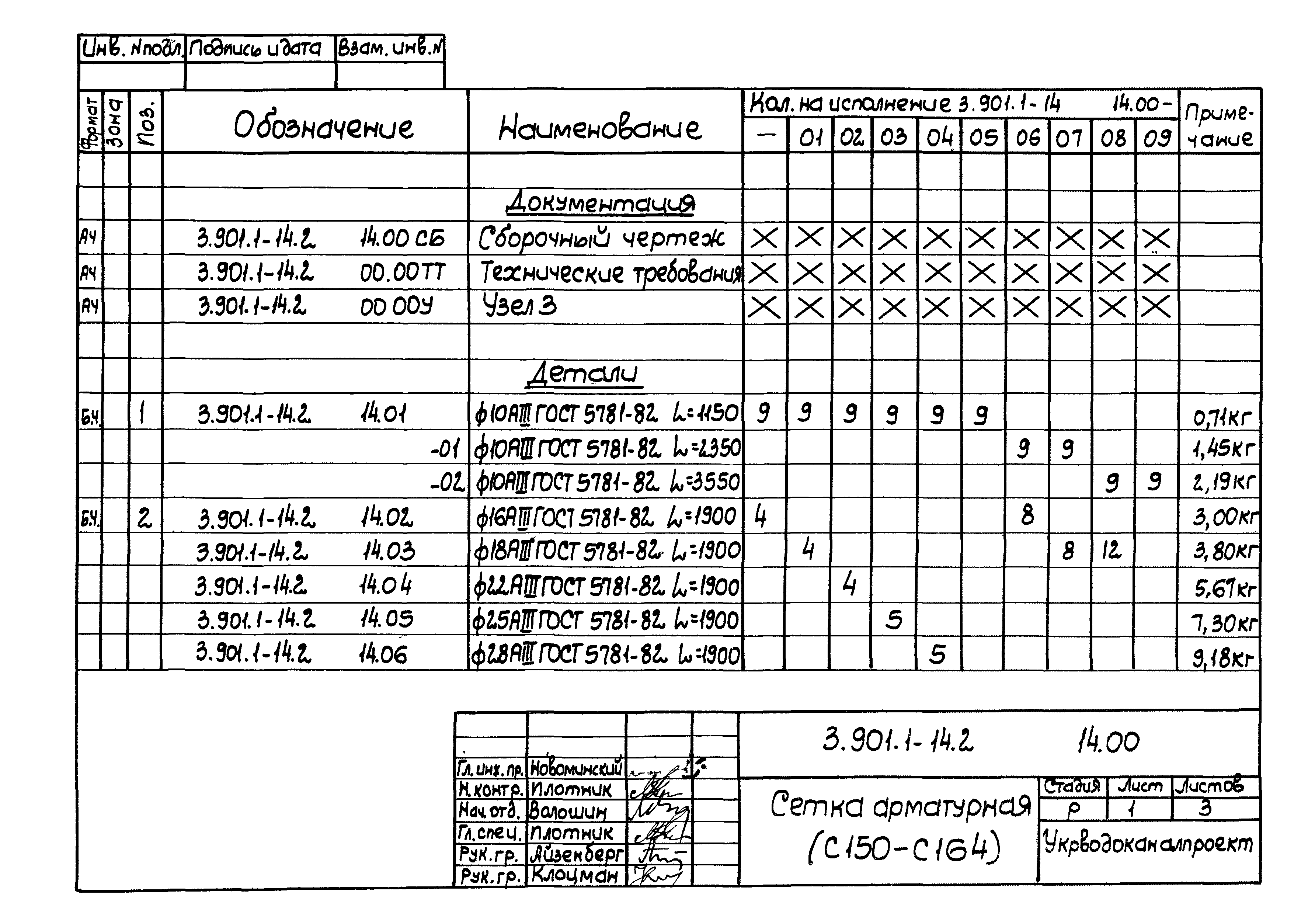 Серия 3.901.1-14