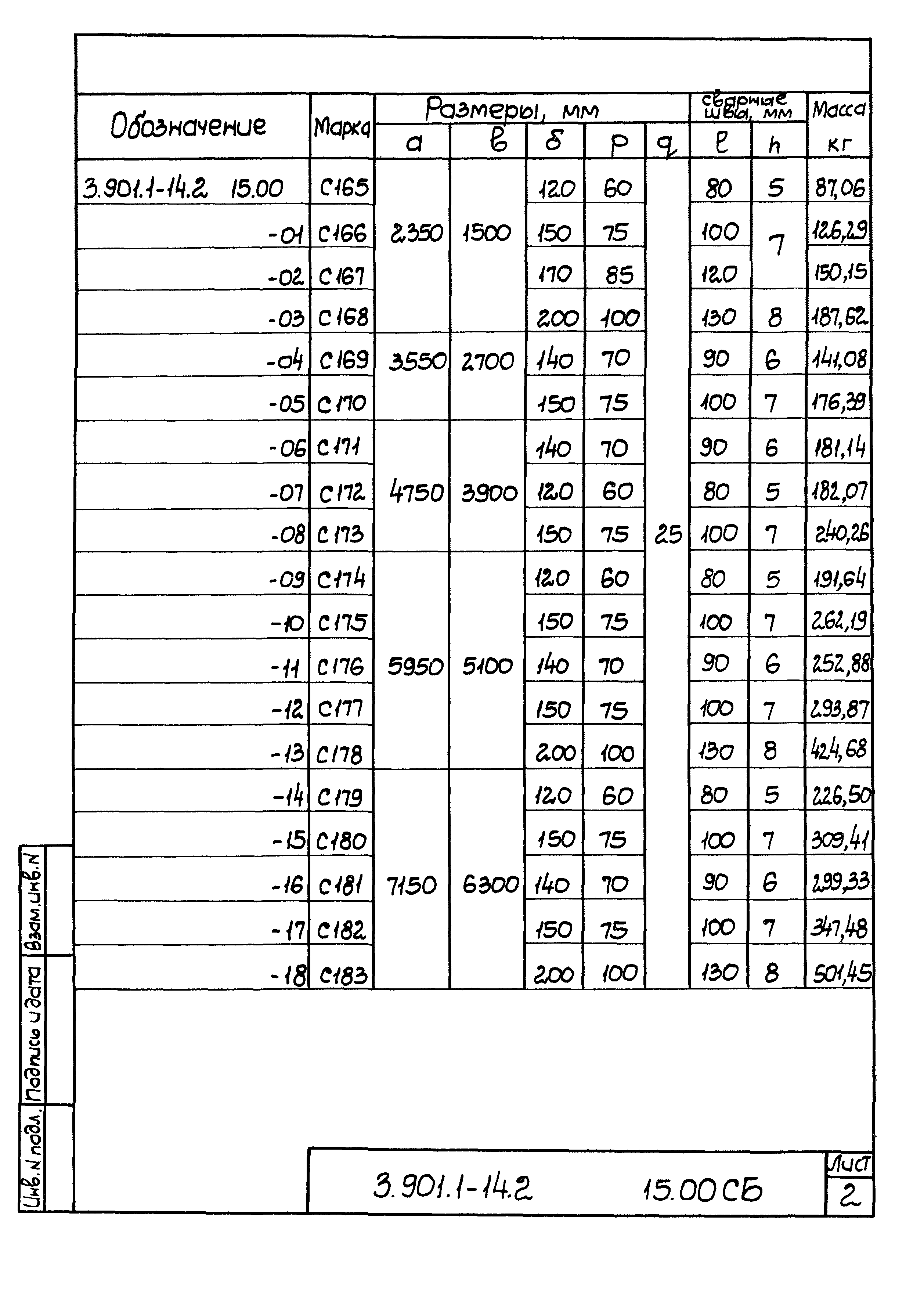 Серия 3.901.1-14