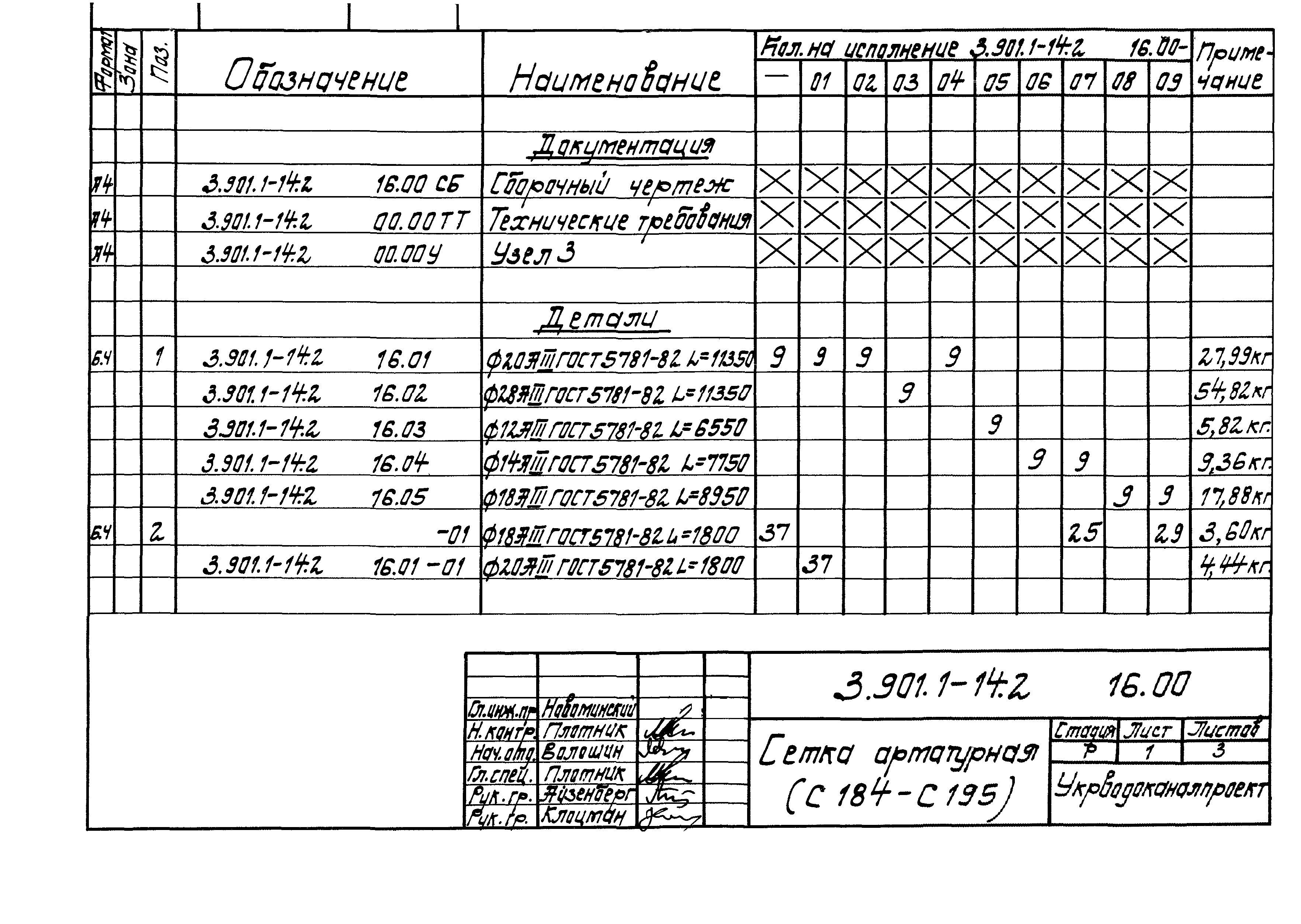 Серия 3.901.1-14