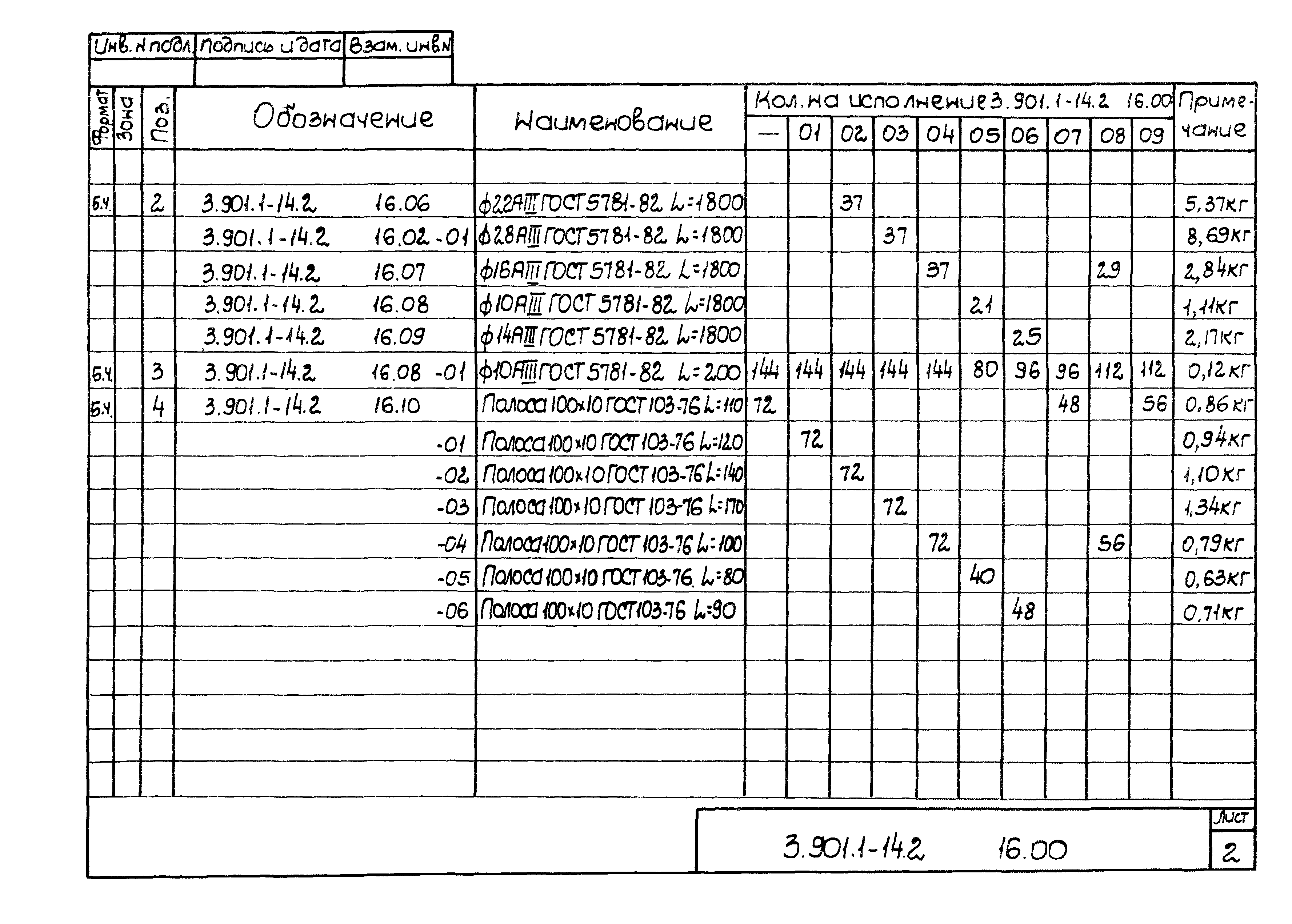 Серия 3.901.1-14