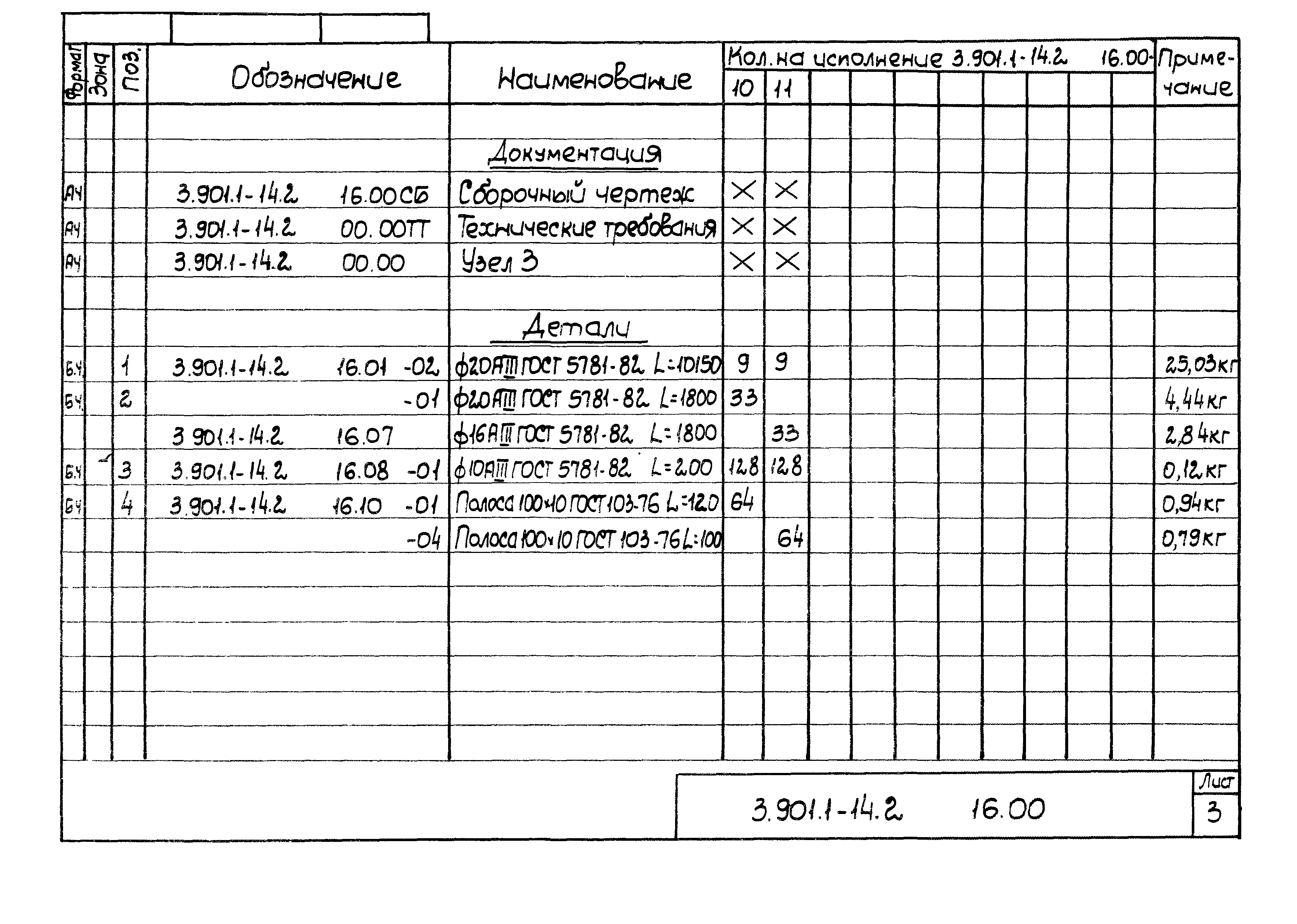 Серия 3.901.1-14