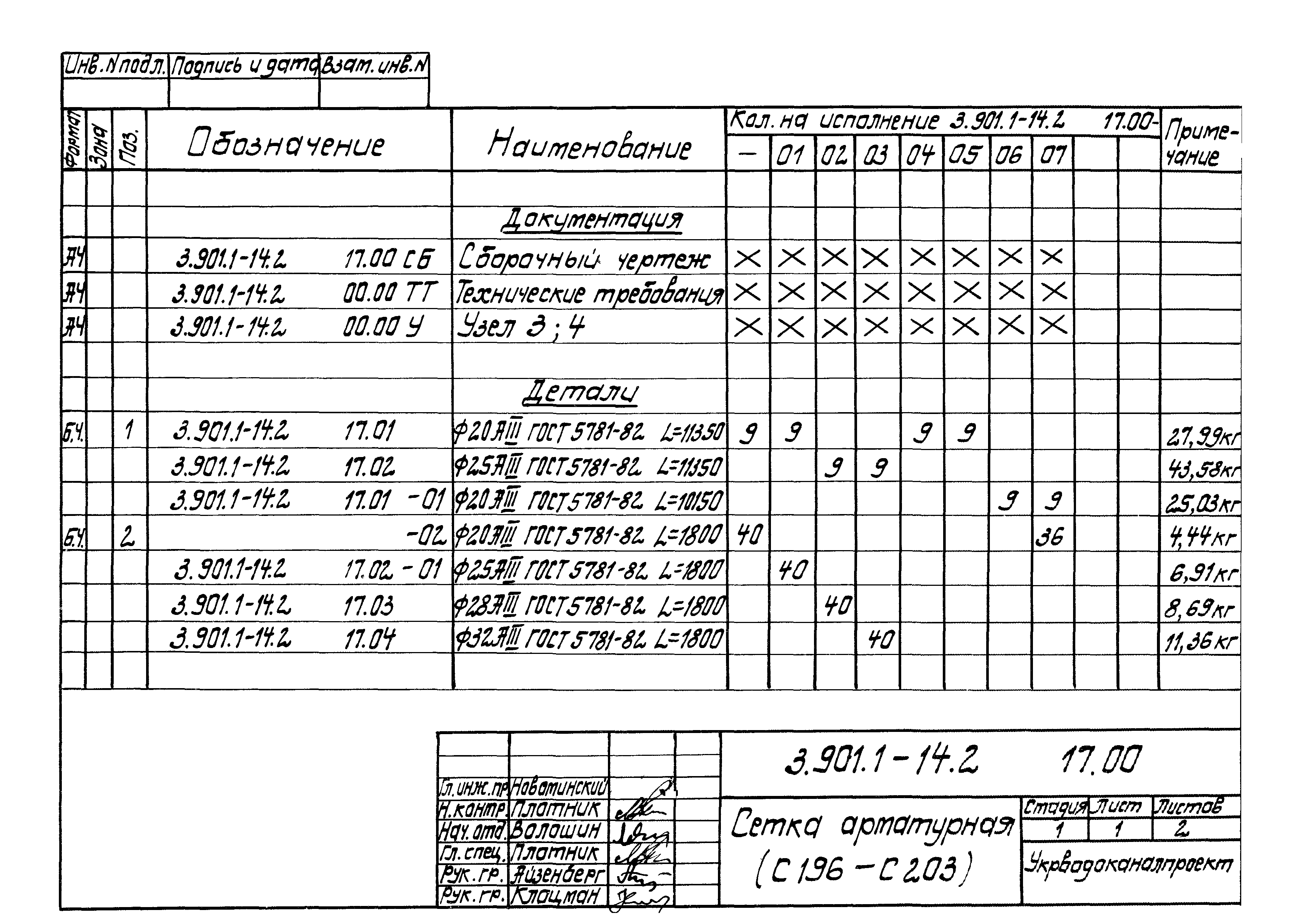 Серия 3.901.1-14