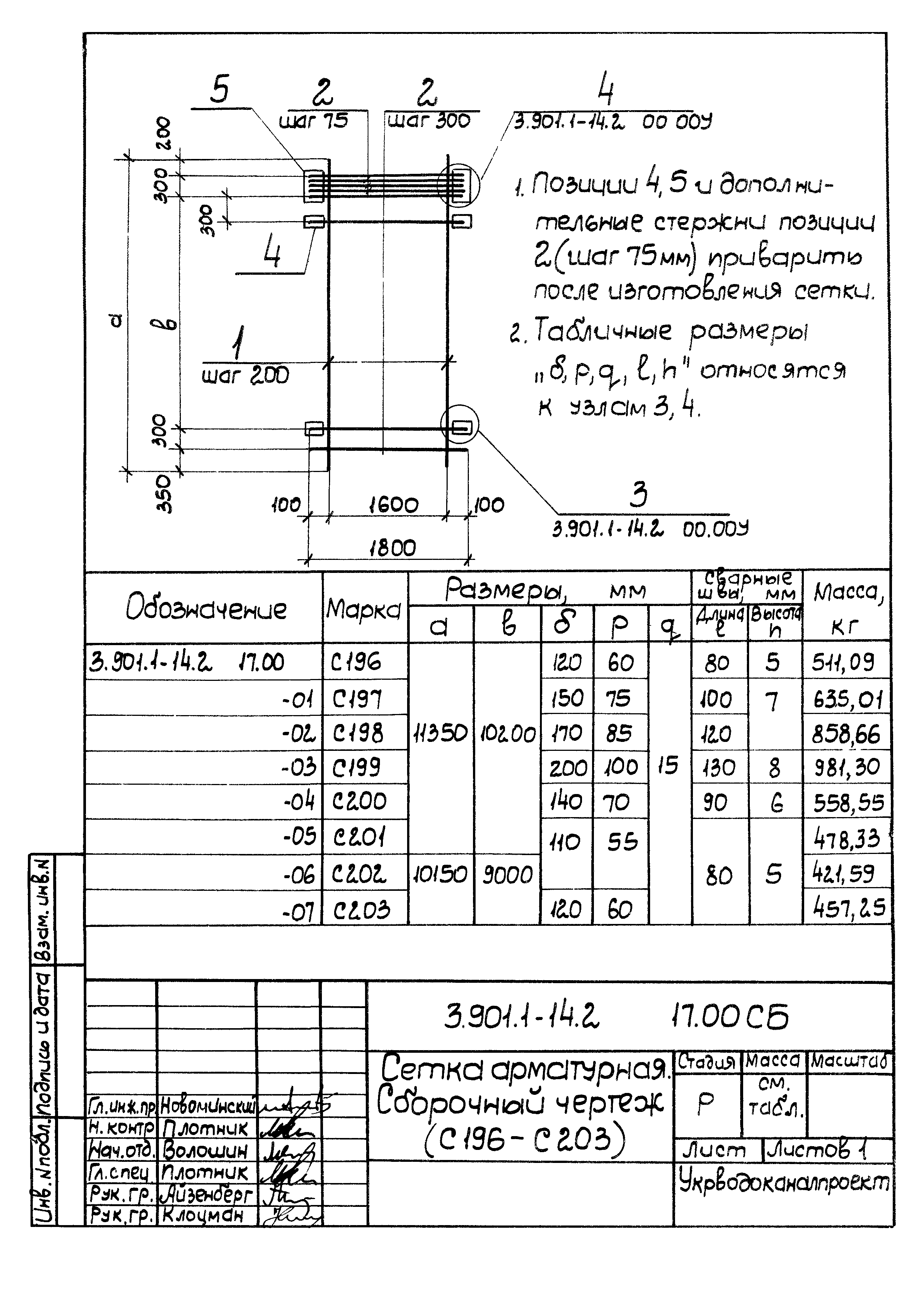 Серия 3.901.1-14